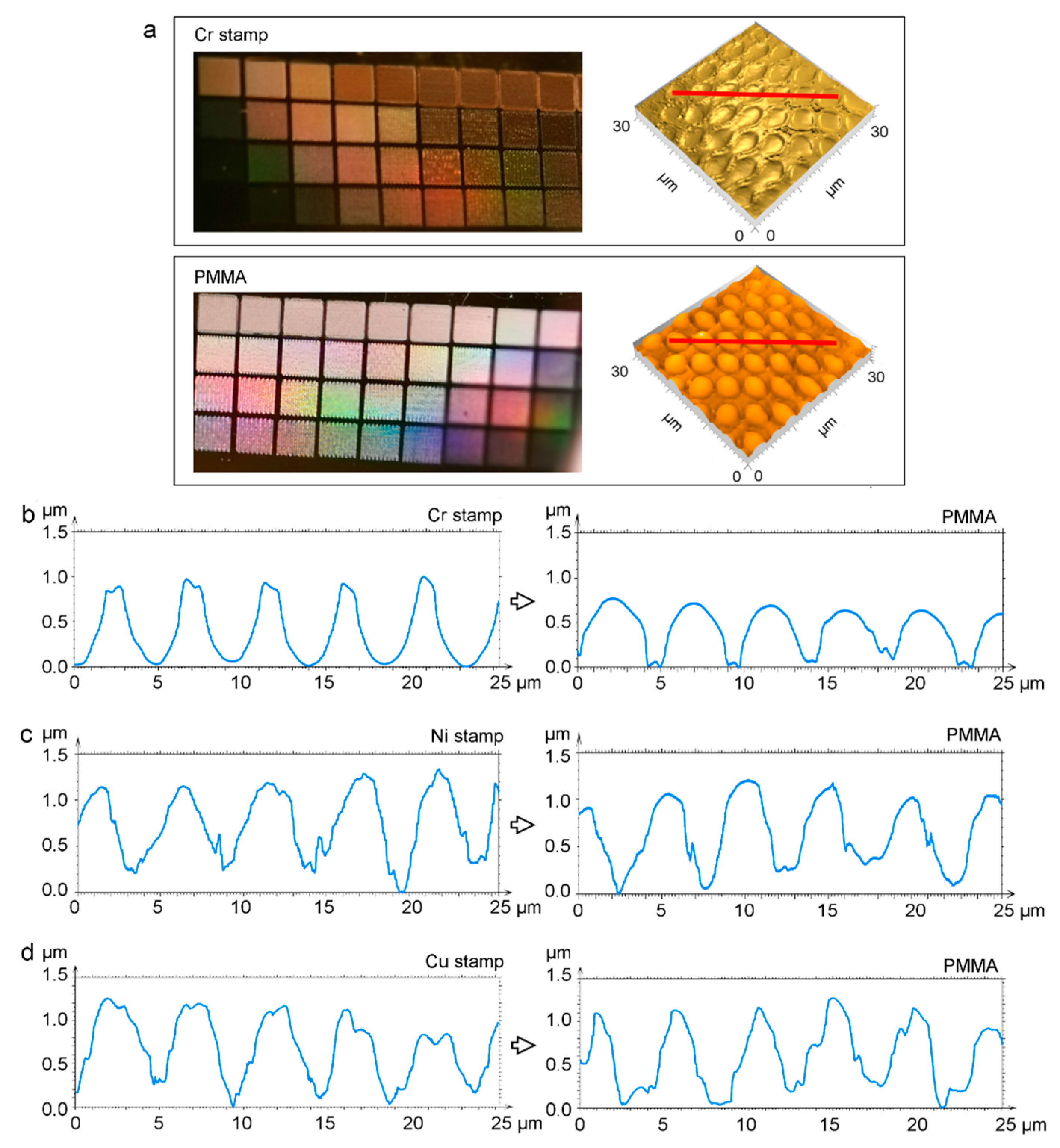 Materials 12 03409 g007