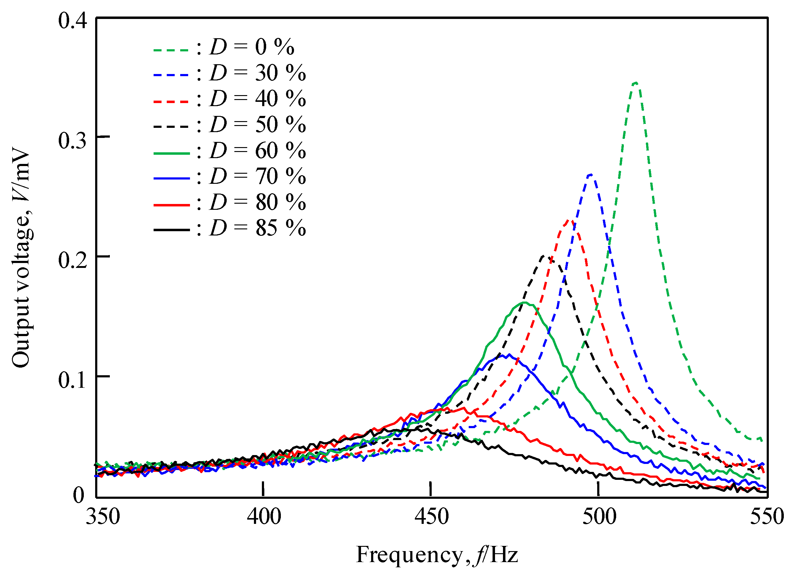 Materials 12 03415 g008