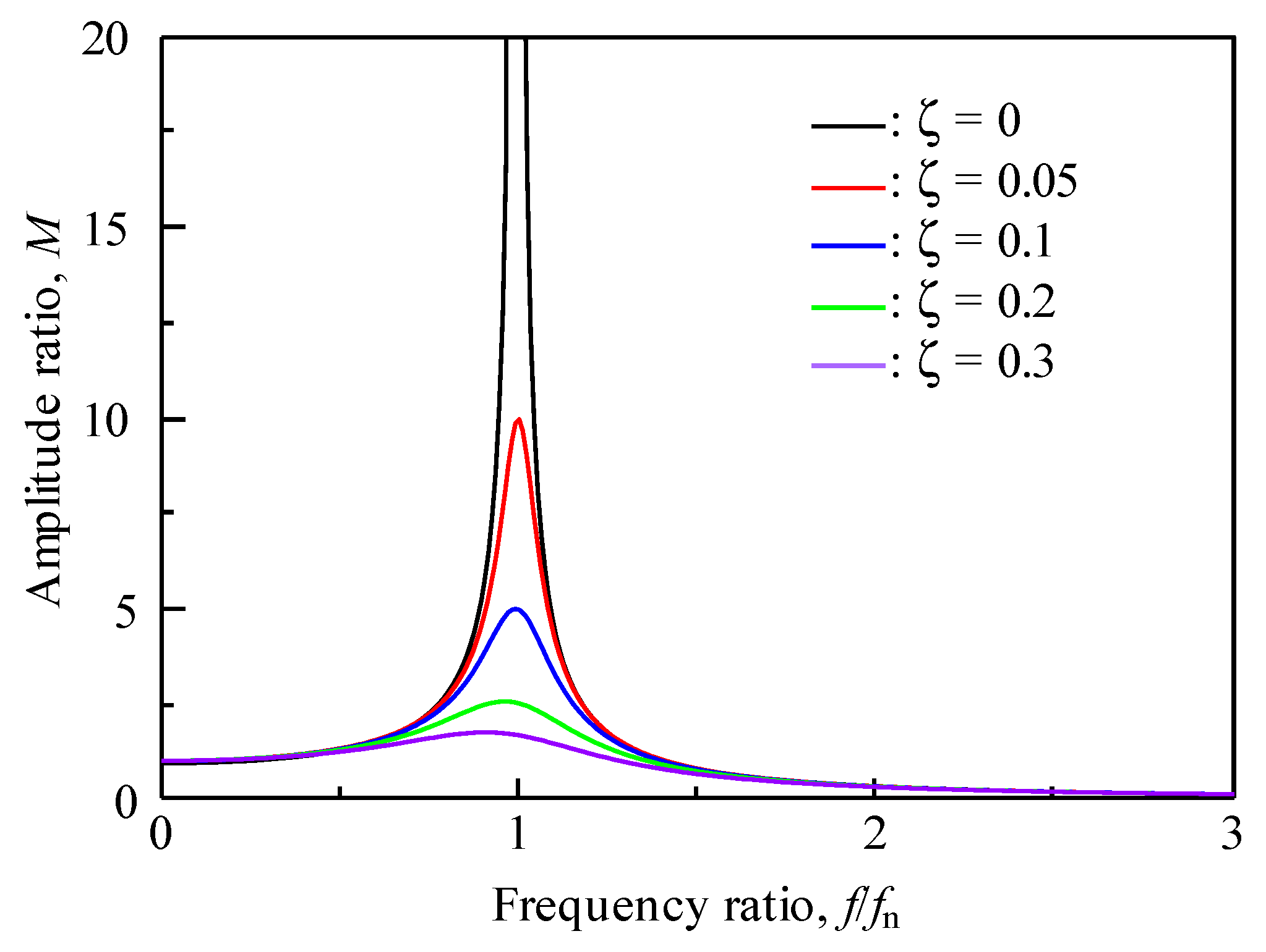 Materials 12 03415 g010