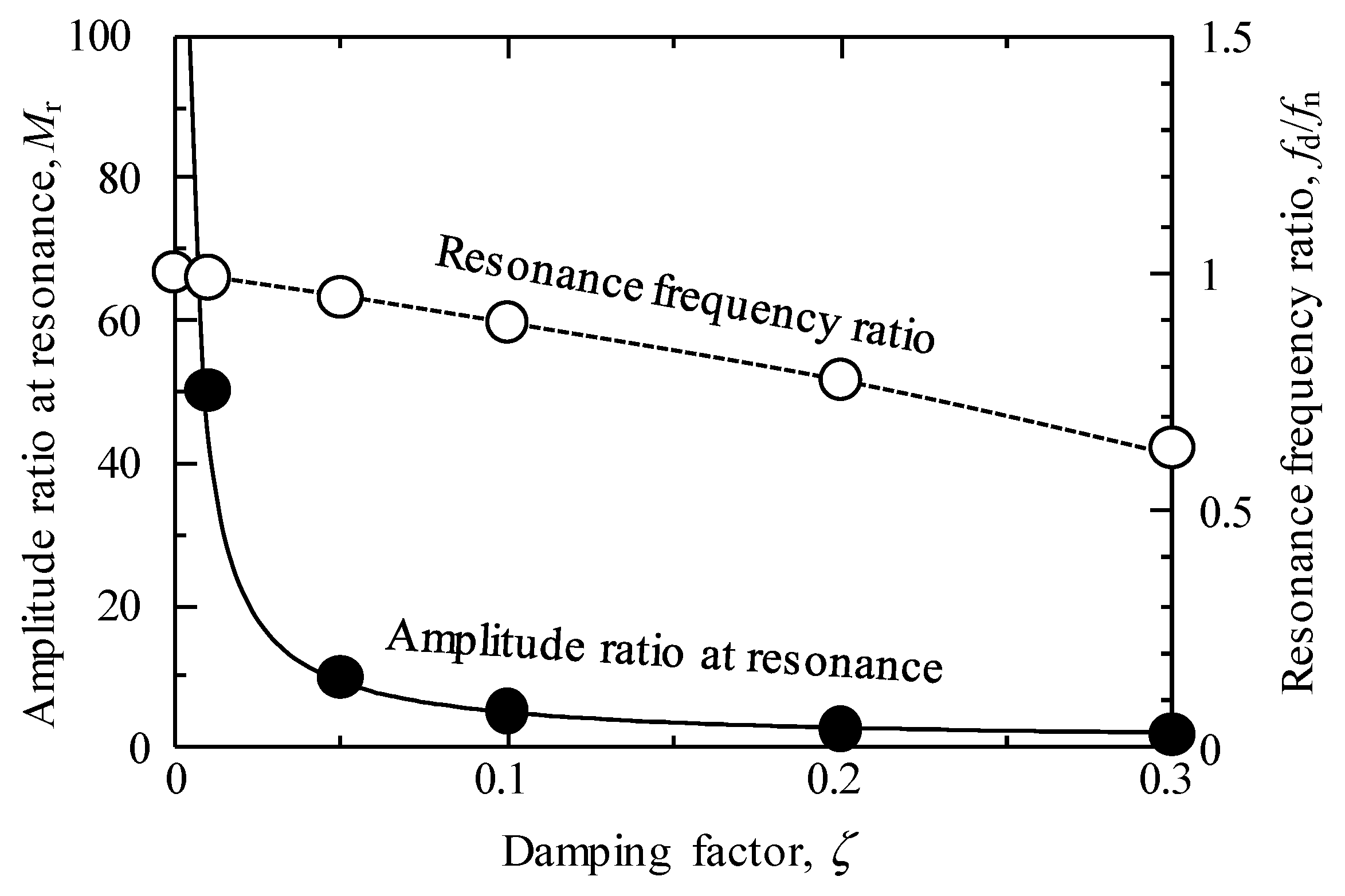 Materials 12 03415 g011