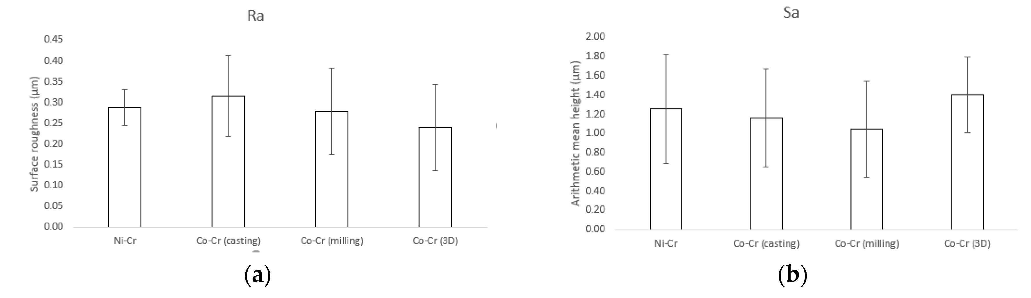 Materials 12 03419 g003 Materials 12 03419 g003