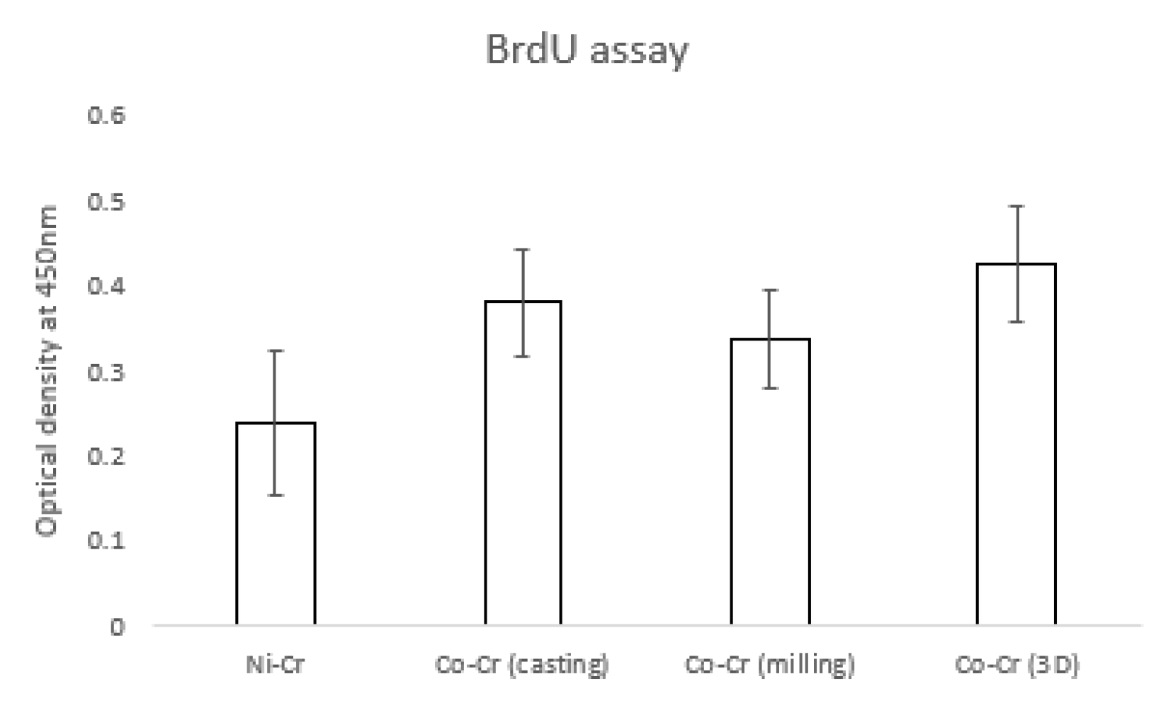 Materials 12 03419 g006 Materials 12 03419 g006