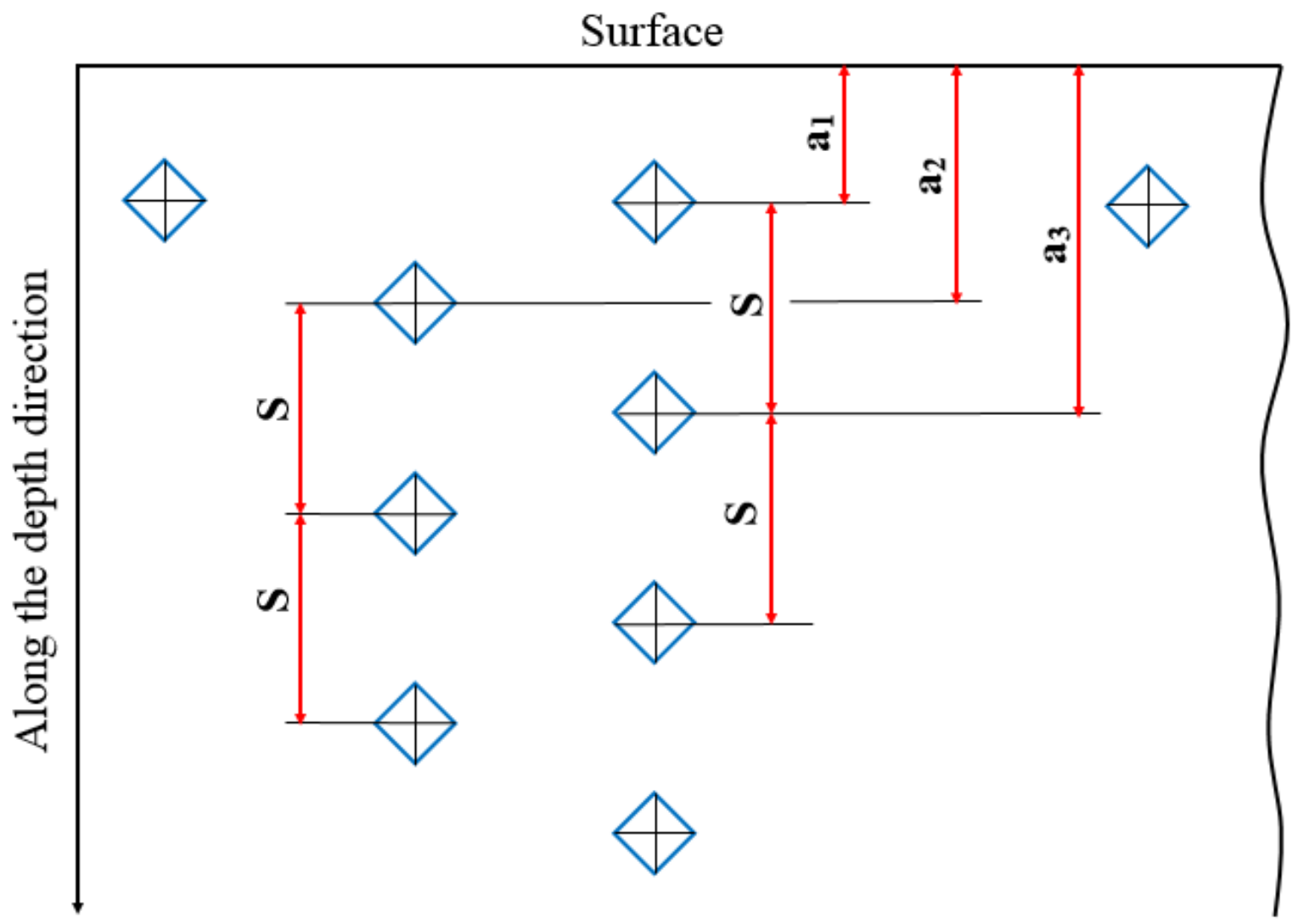 Materials 12 03420 g001 Materials 12 03420 g001