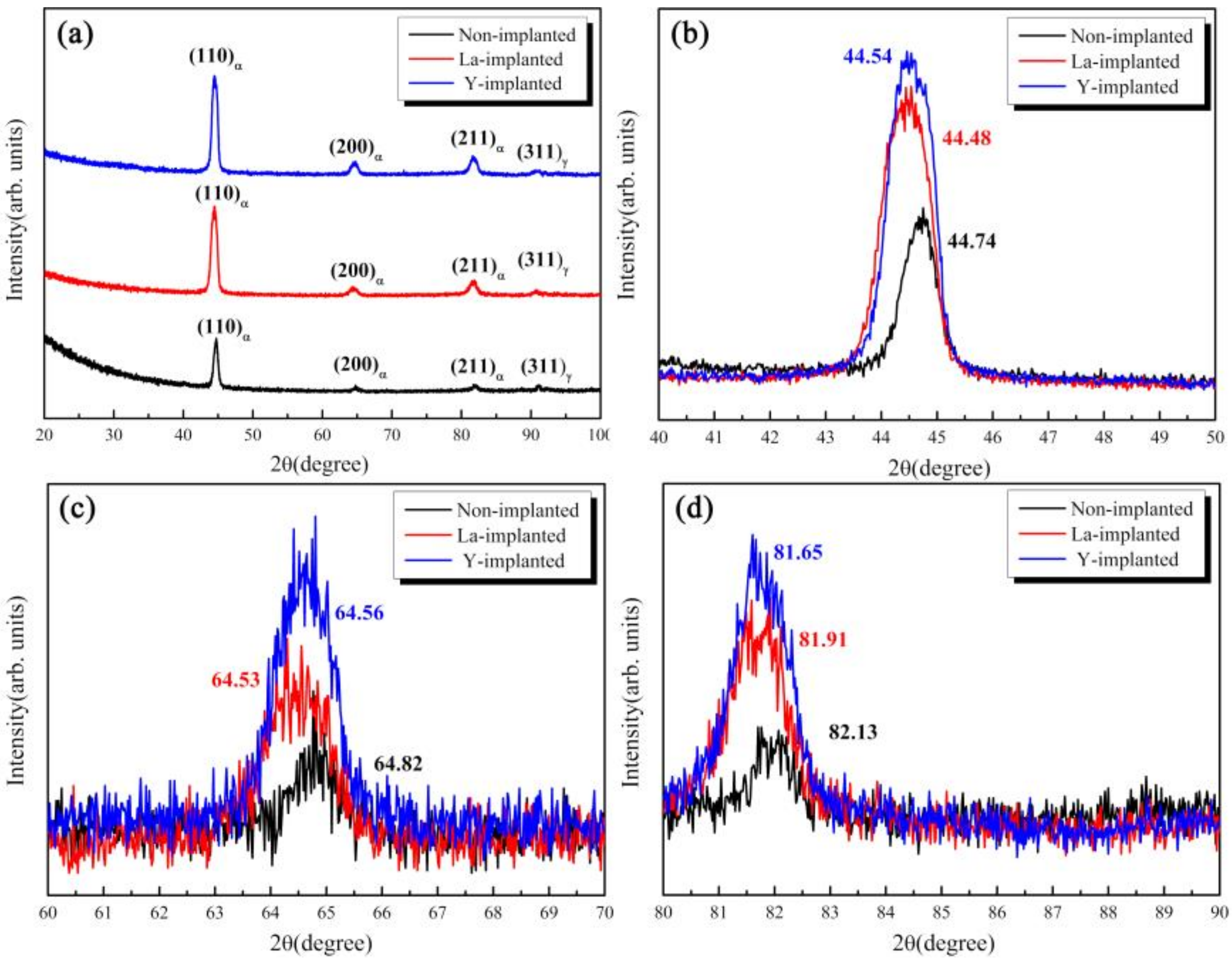 Materials 12 03420 g008 Materials 12 03420 g008