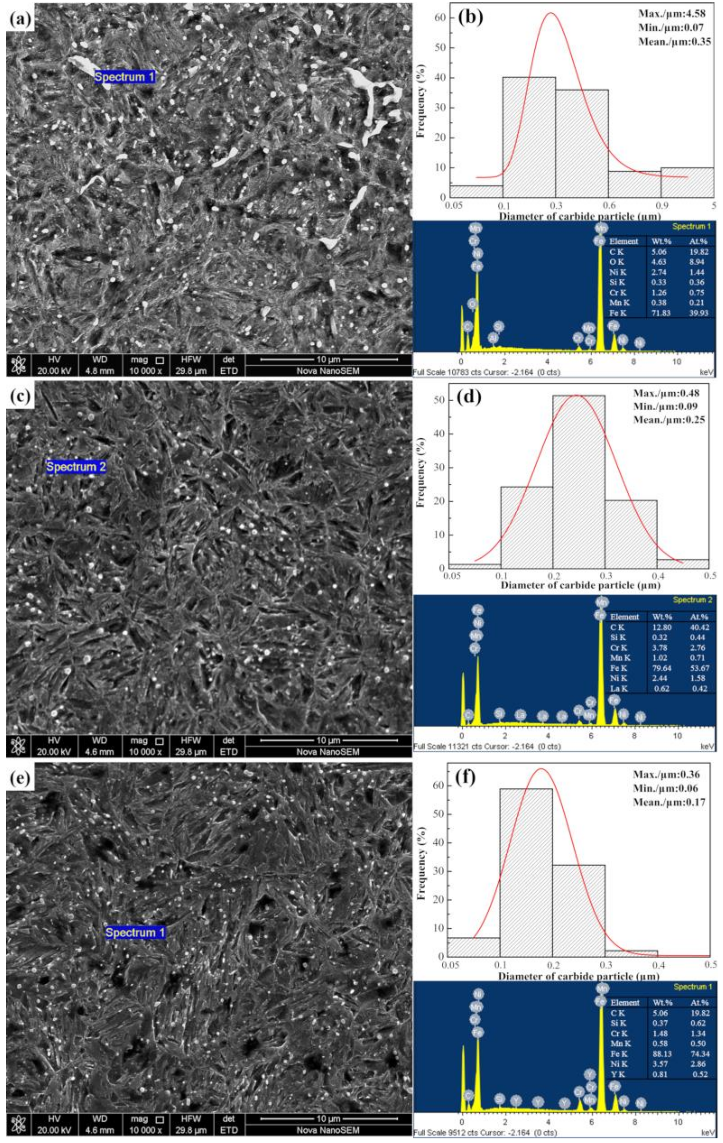 Materials 12 03420 g010 Materials 12 03420 g010