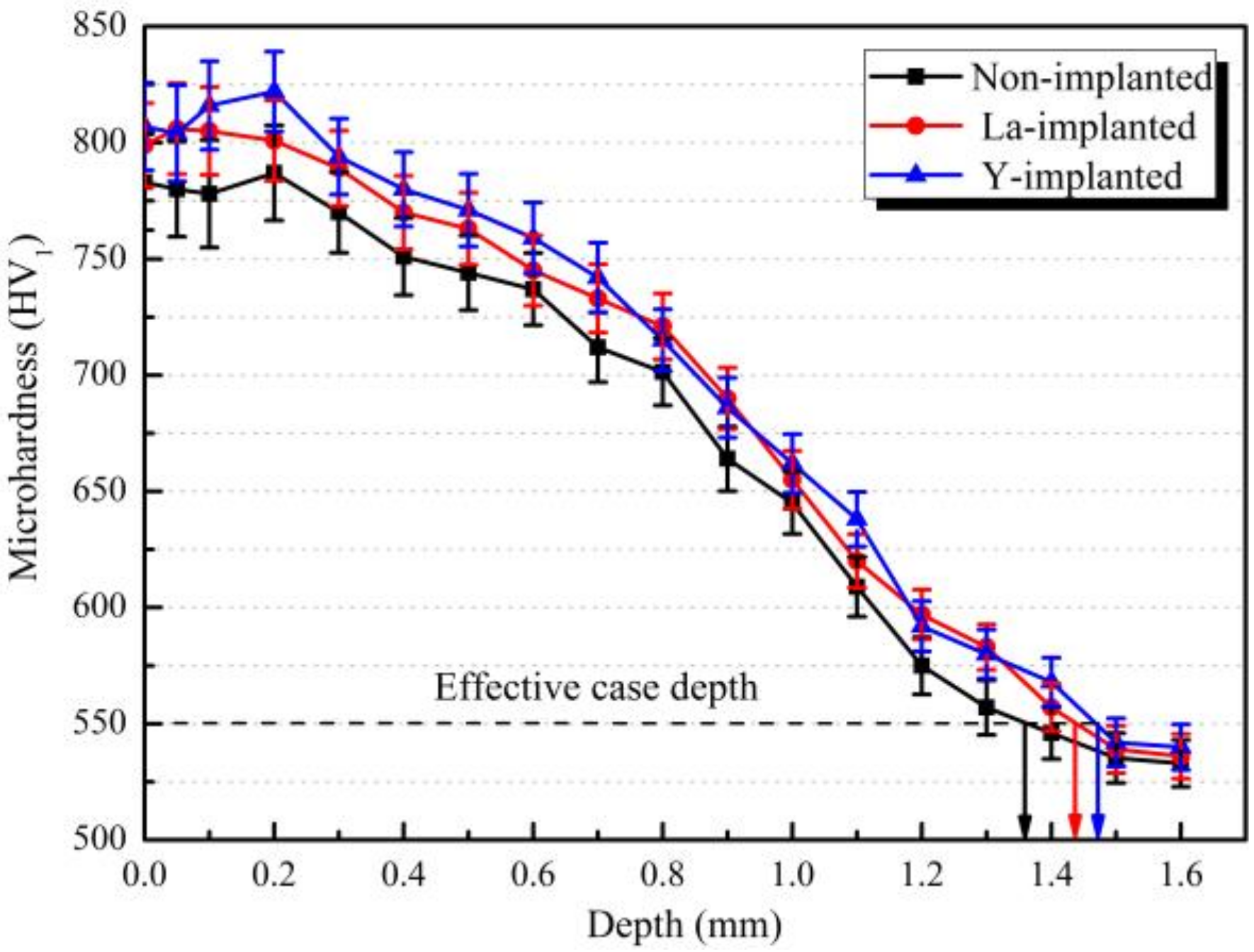 Materials 12 03420 g012 Materials 12 03420 g012