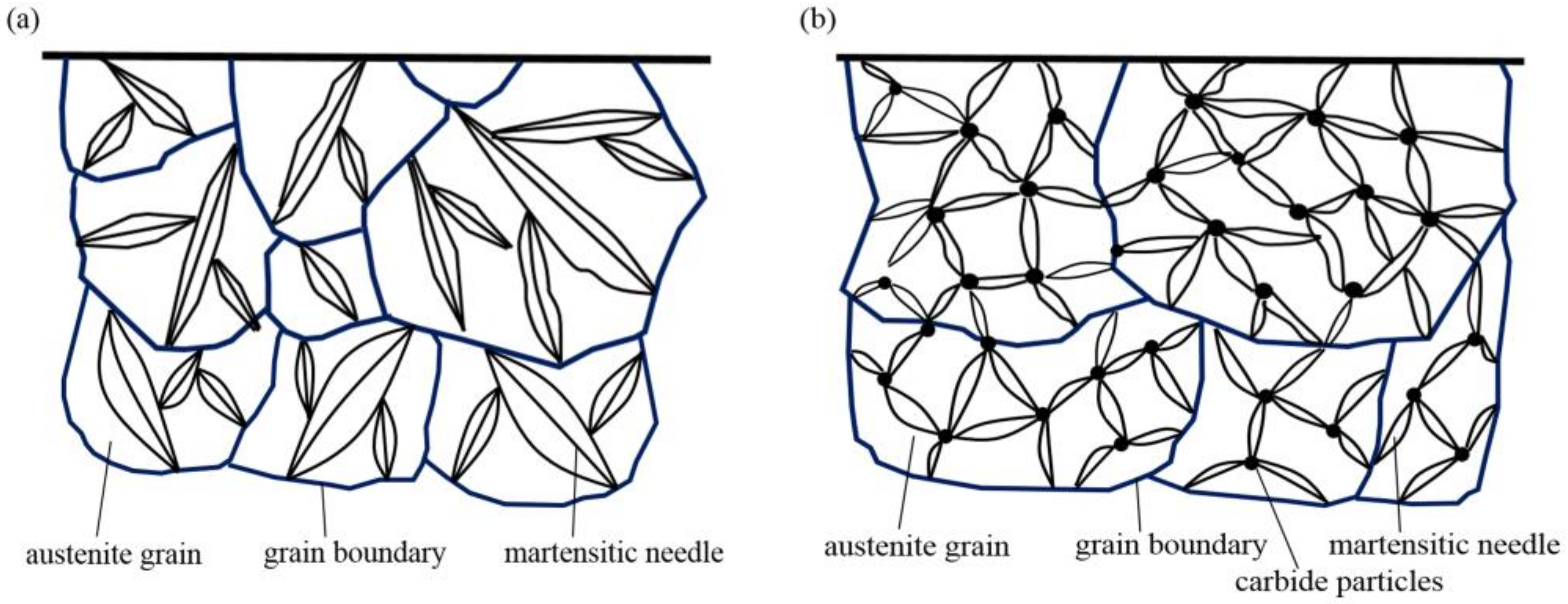 Materials 12 03420 g017 Materials 12 03420 g017