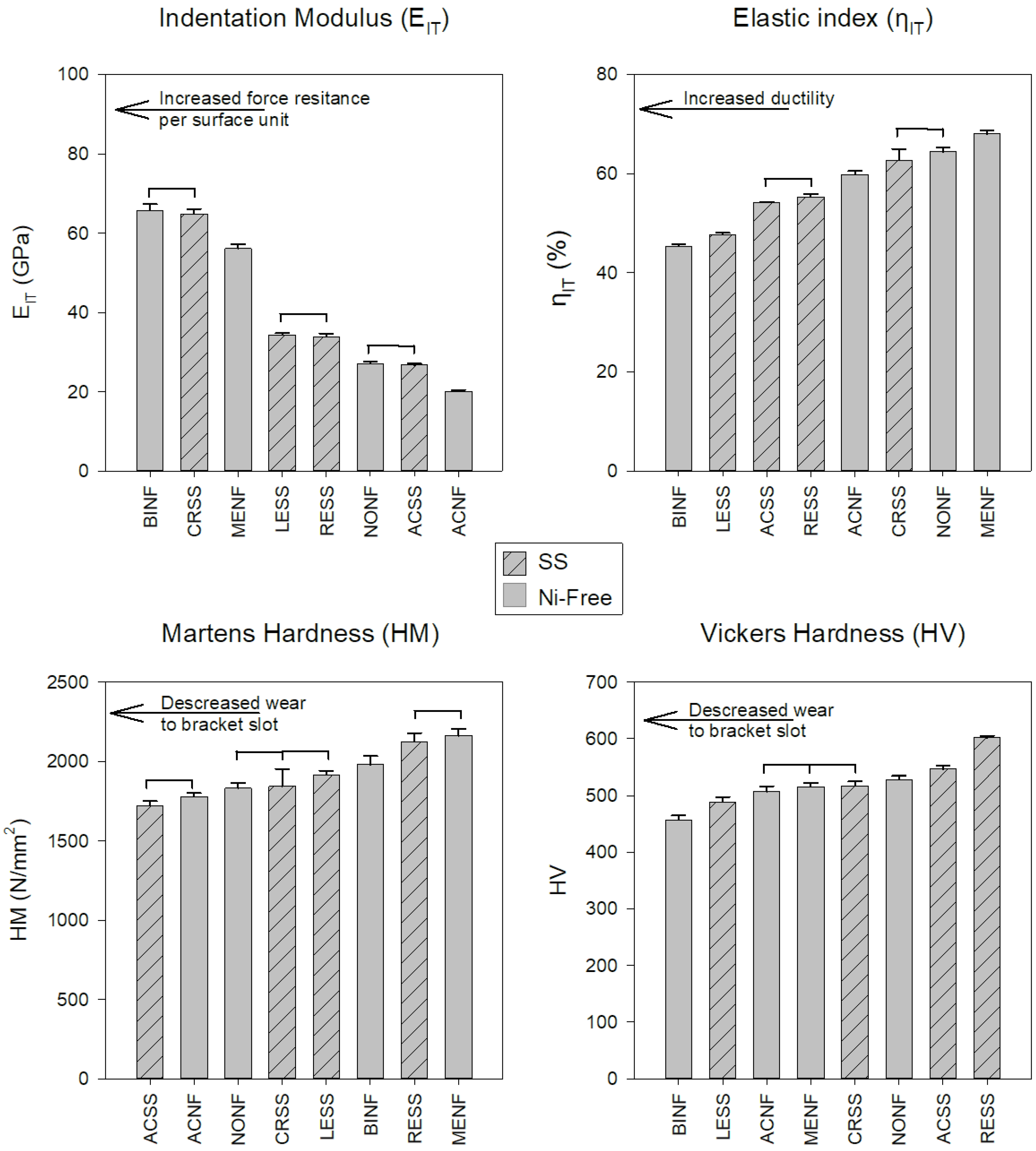Materials 12 03424 g005