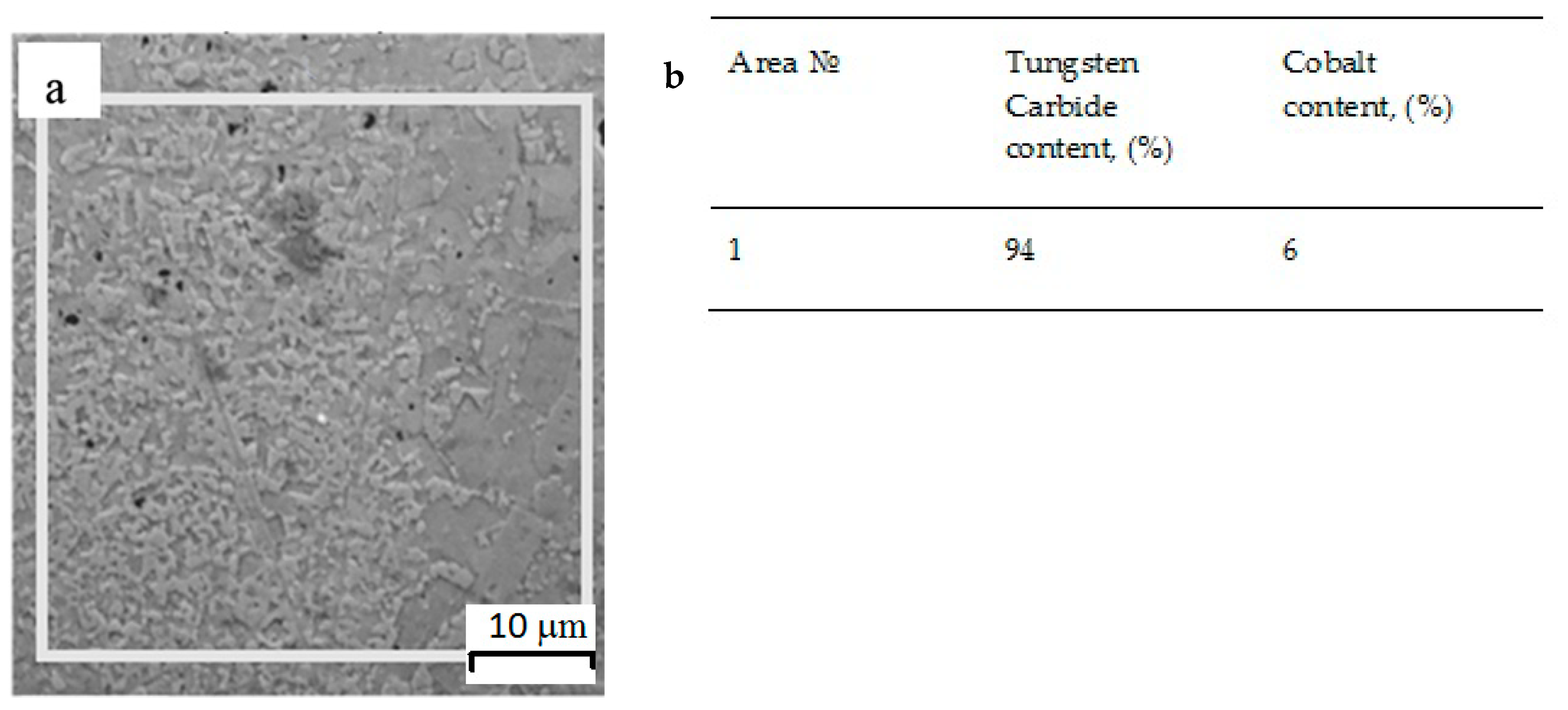 Materials 12 03425 g010