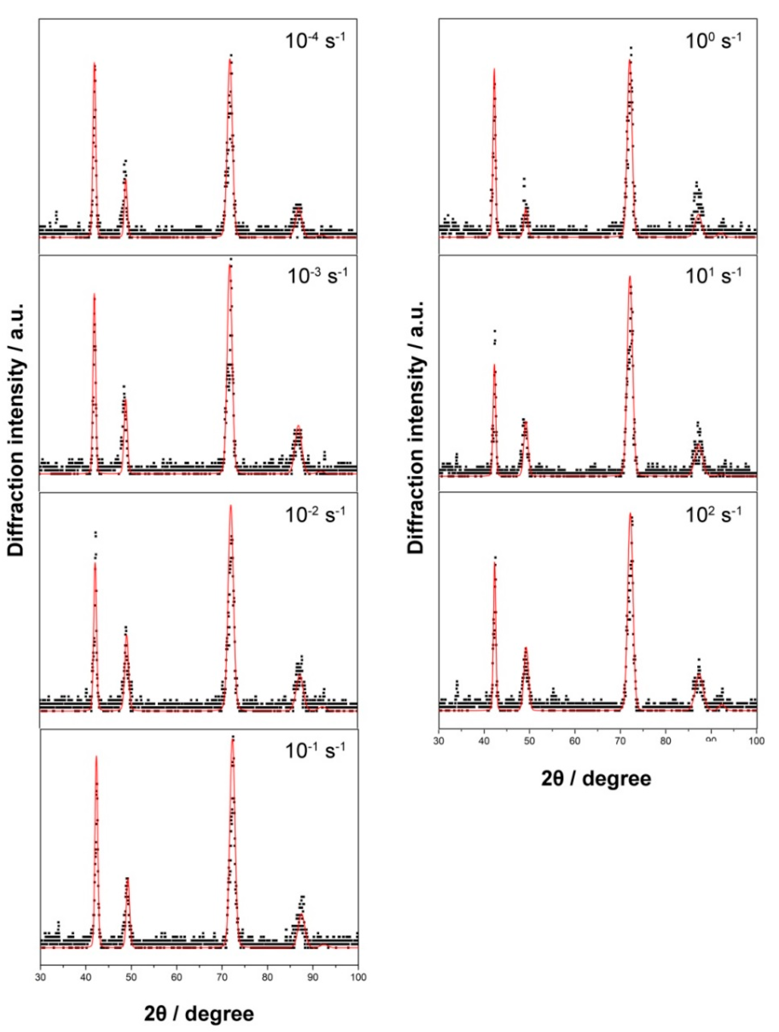 Materials 12 03426 g008