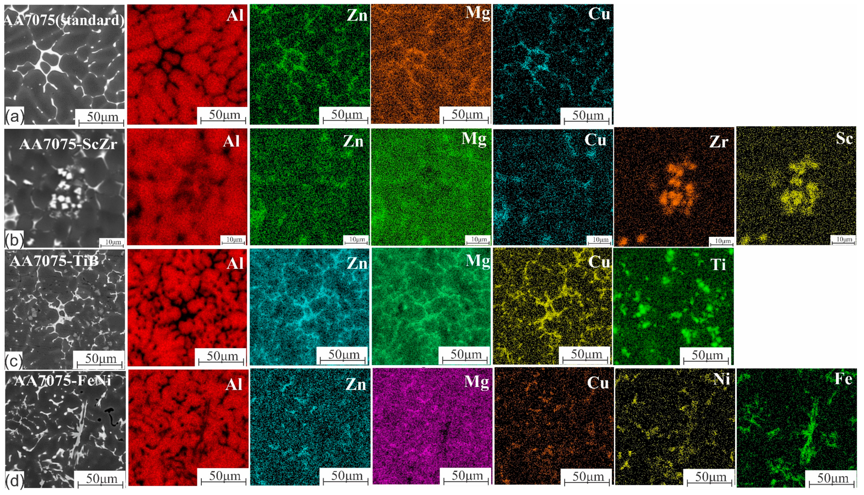 Materials 12 03430 g002 Materials 12 03430 g002