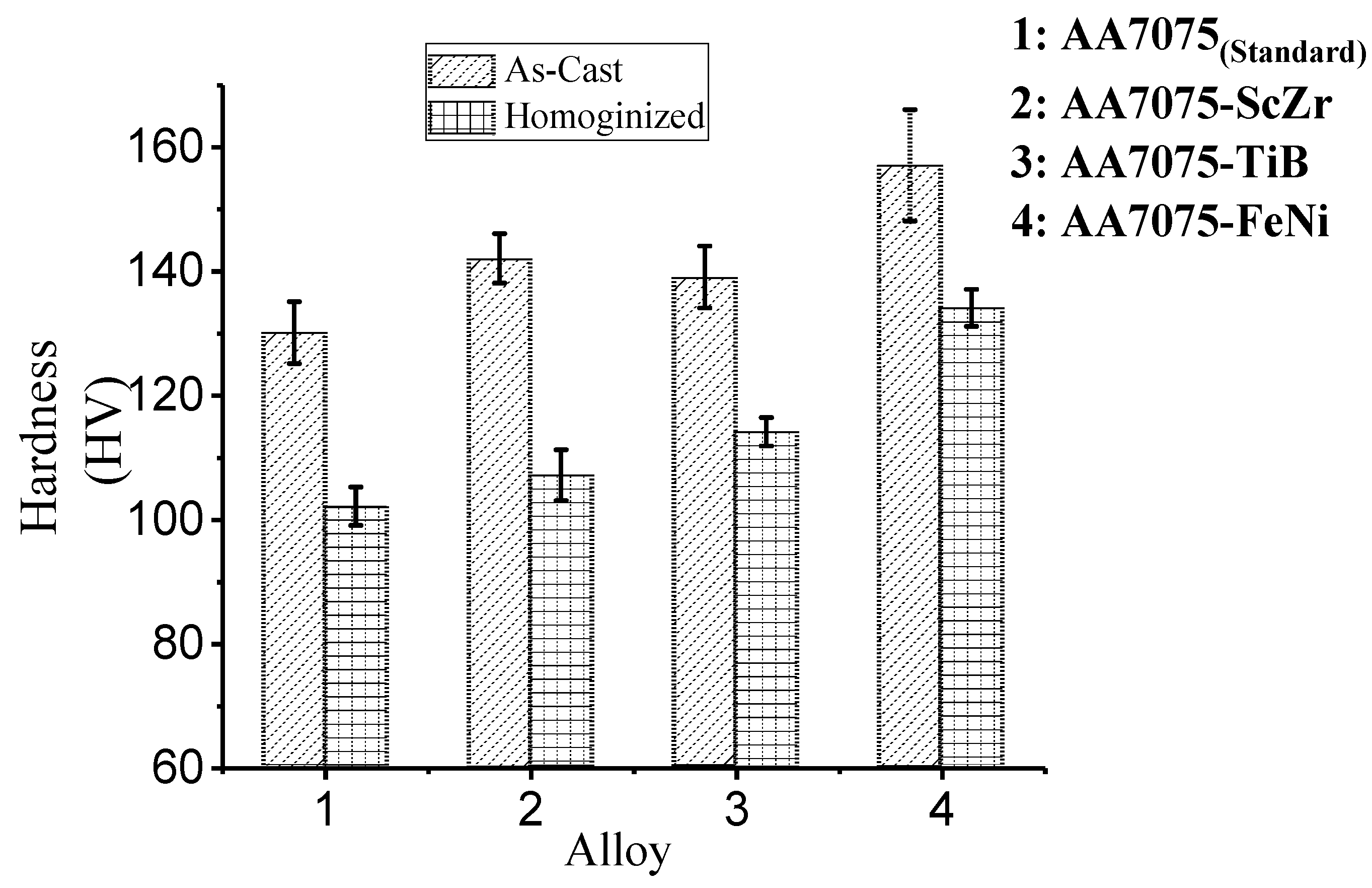 Materials 12 03430 g005 Materials 12 03430 g005