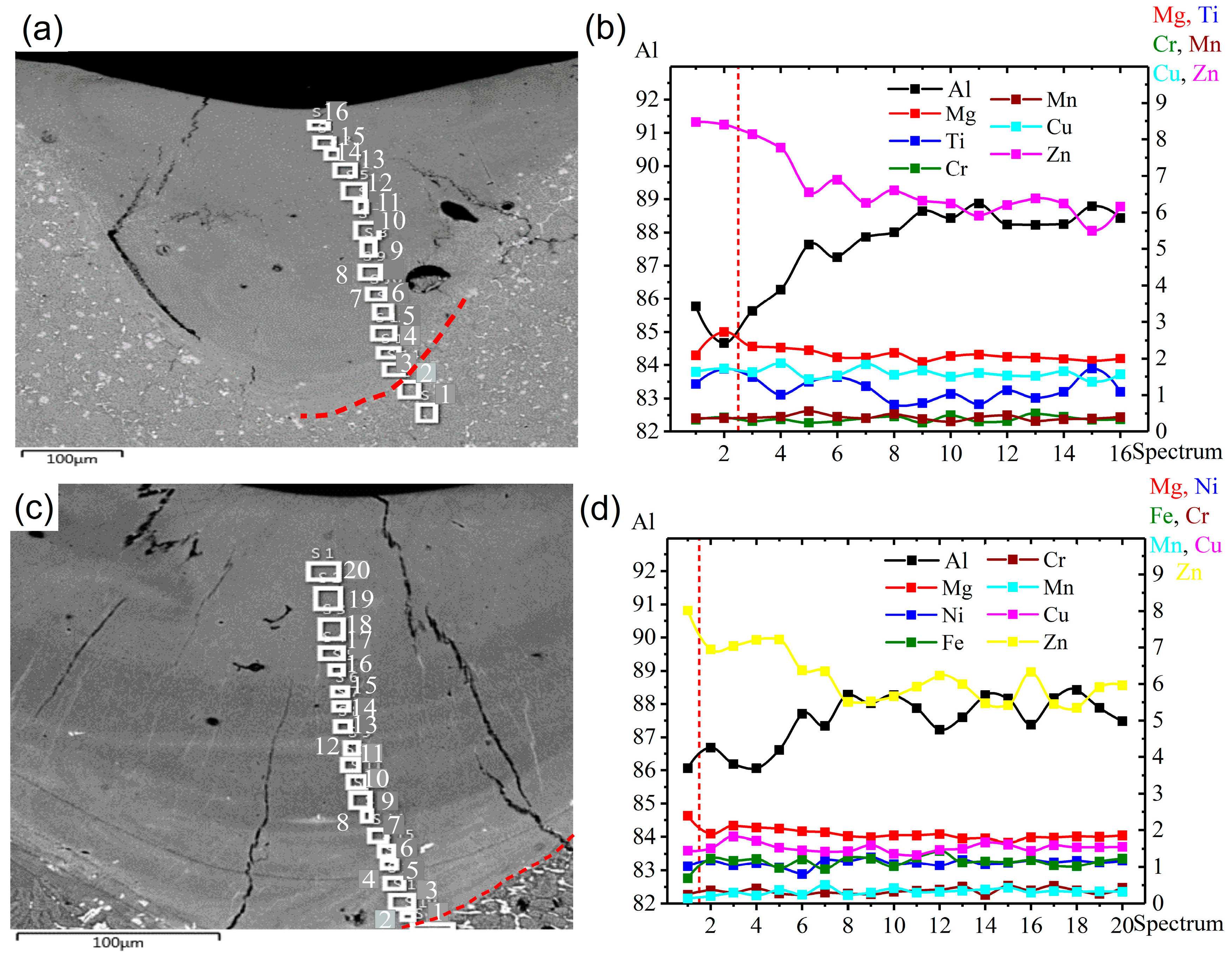Materials 12 03430 g010 Materials 12 03430 g010