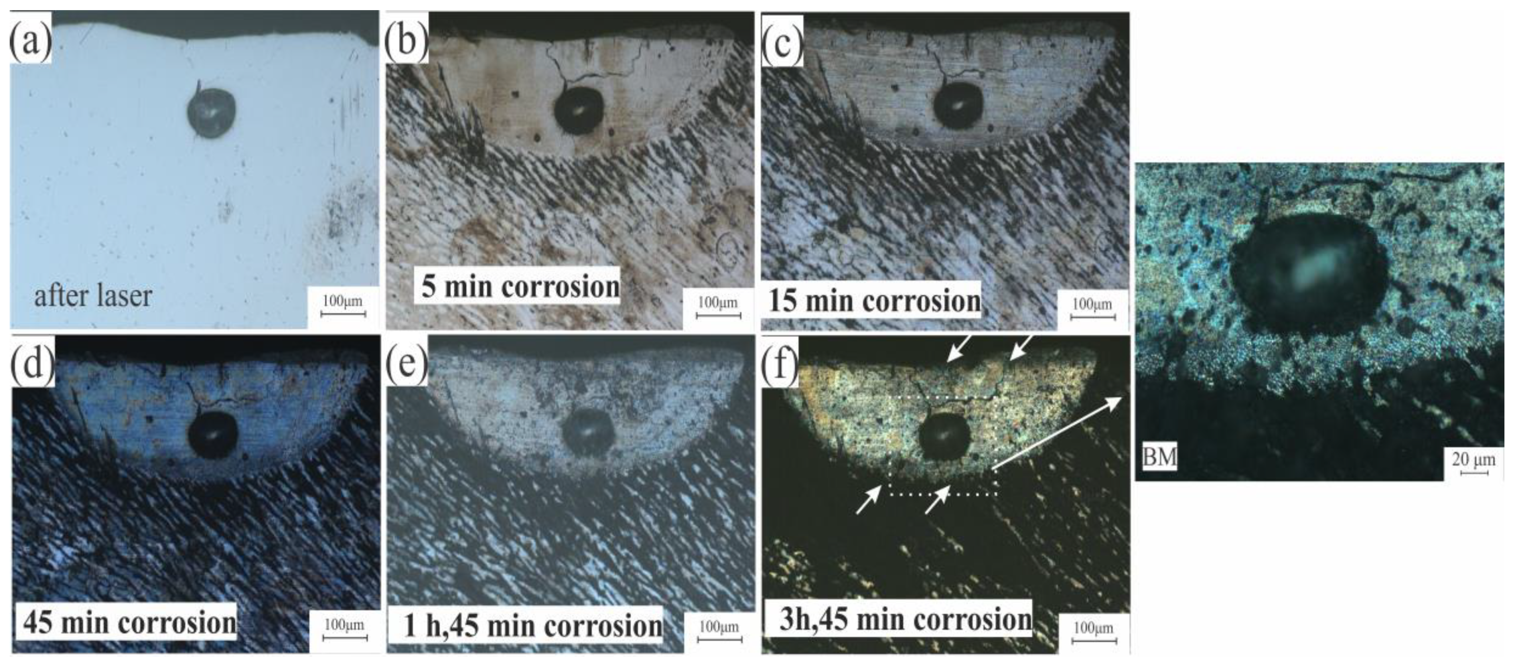 Materials 12 03430 g012 Materials 12 03430 g012