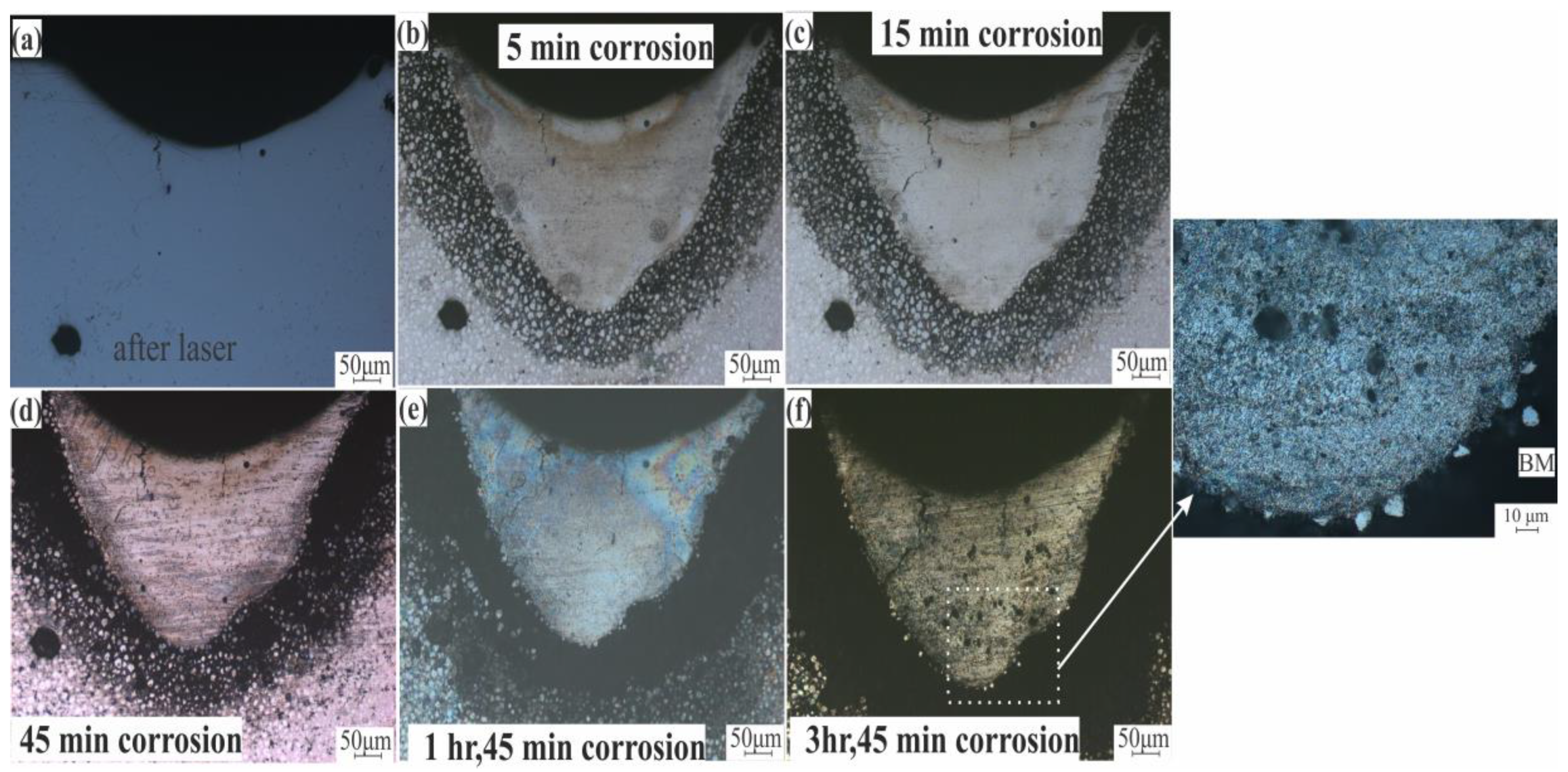 Materials 12 03430 g013 Materials 12 03430 g013