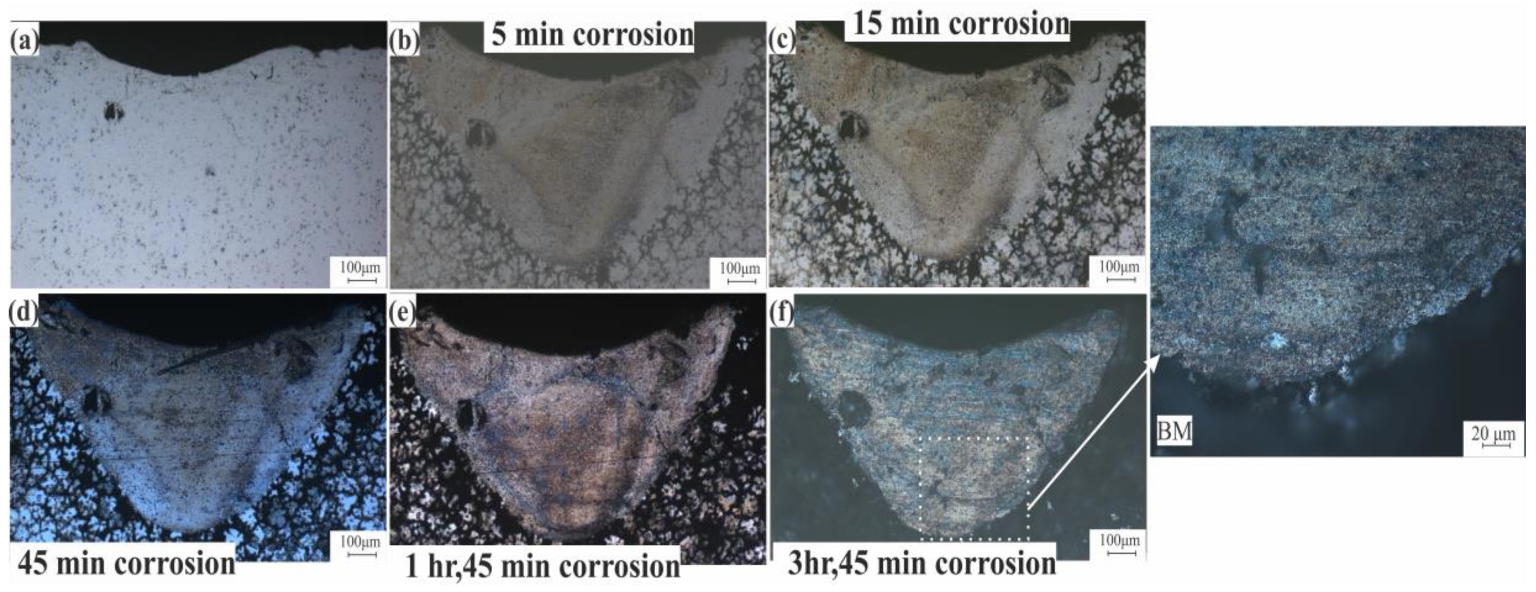 Materials 12 03430 g014 Materials 12 03430 g014