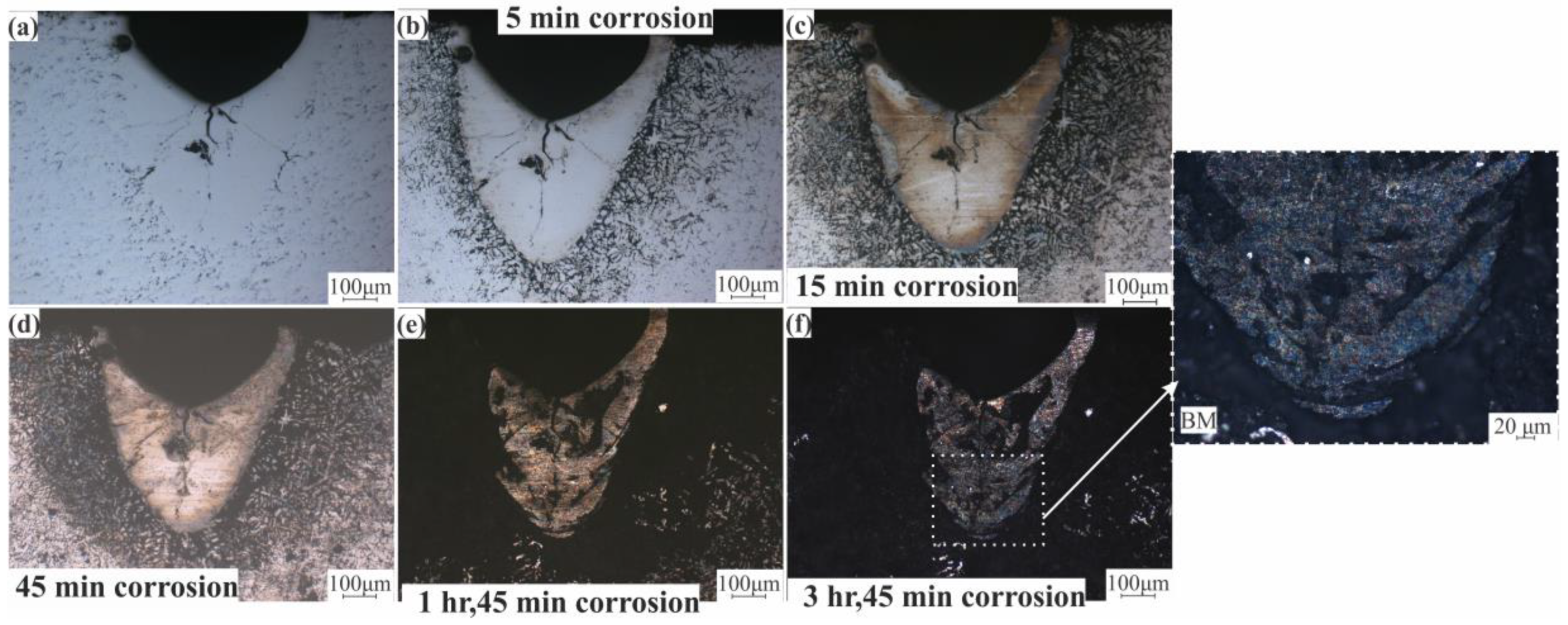 Materials 12 03430 g015 Materials 12 03430 g015