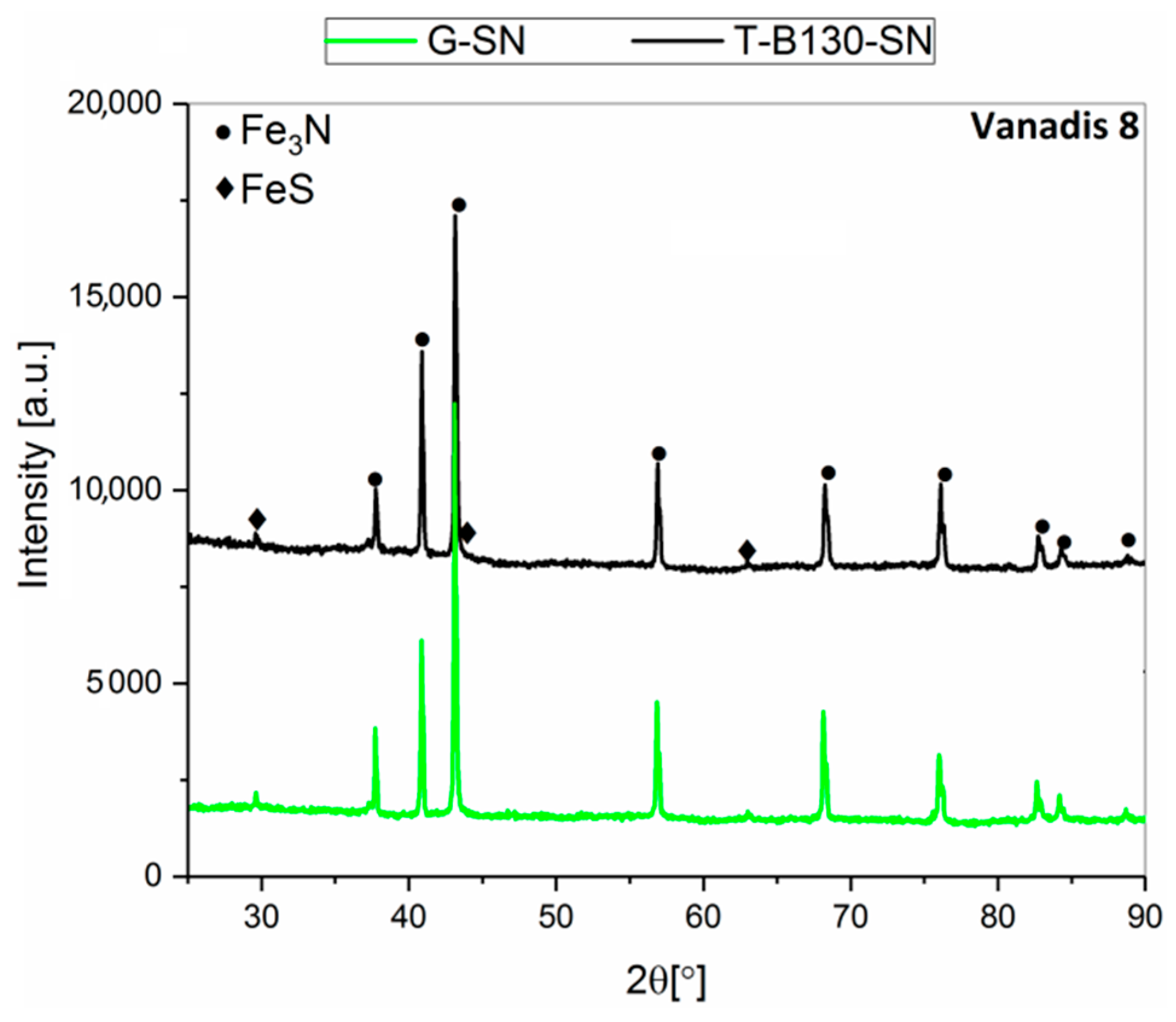 Materials 12 03431 g007 Materials 12 03431 g007