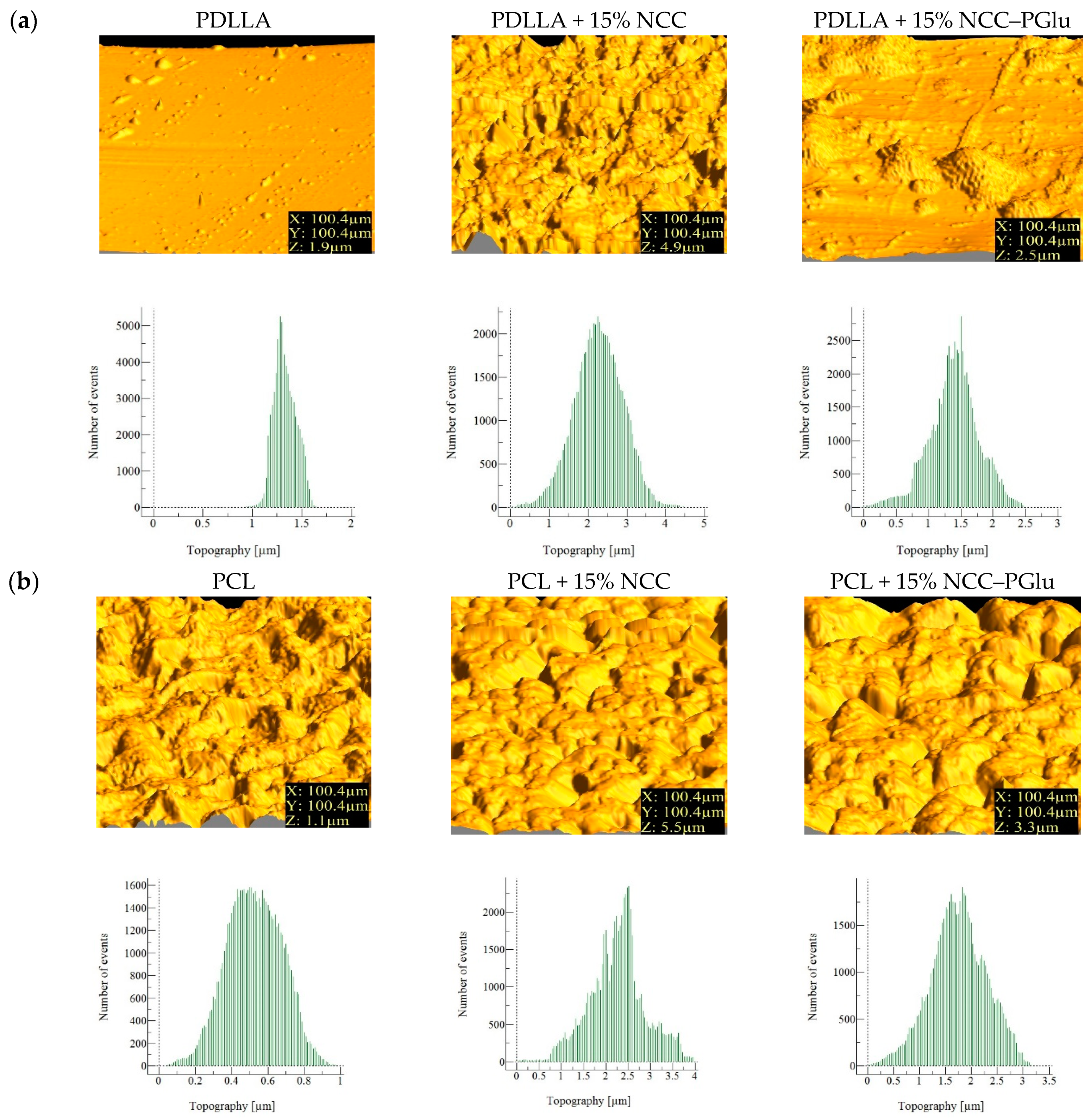 Materials 12 03435 g005