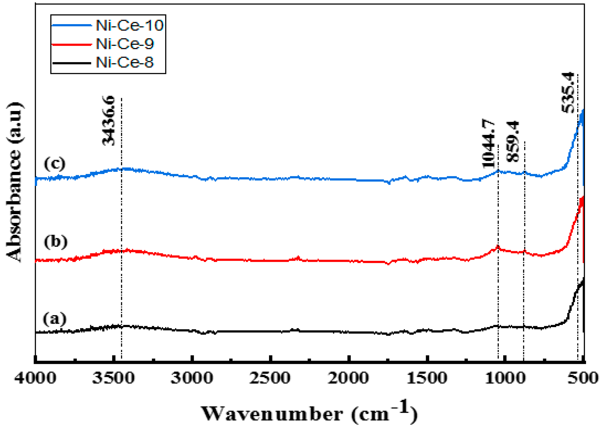 Materials 12 03436 g001