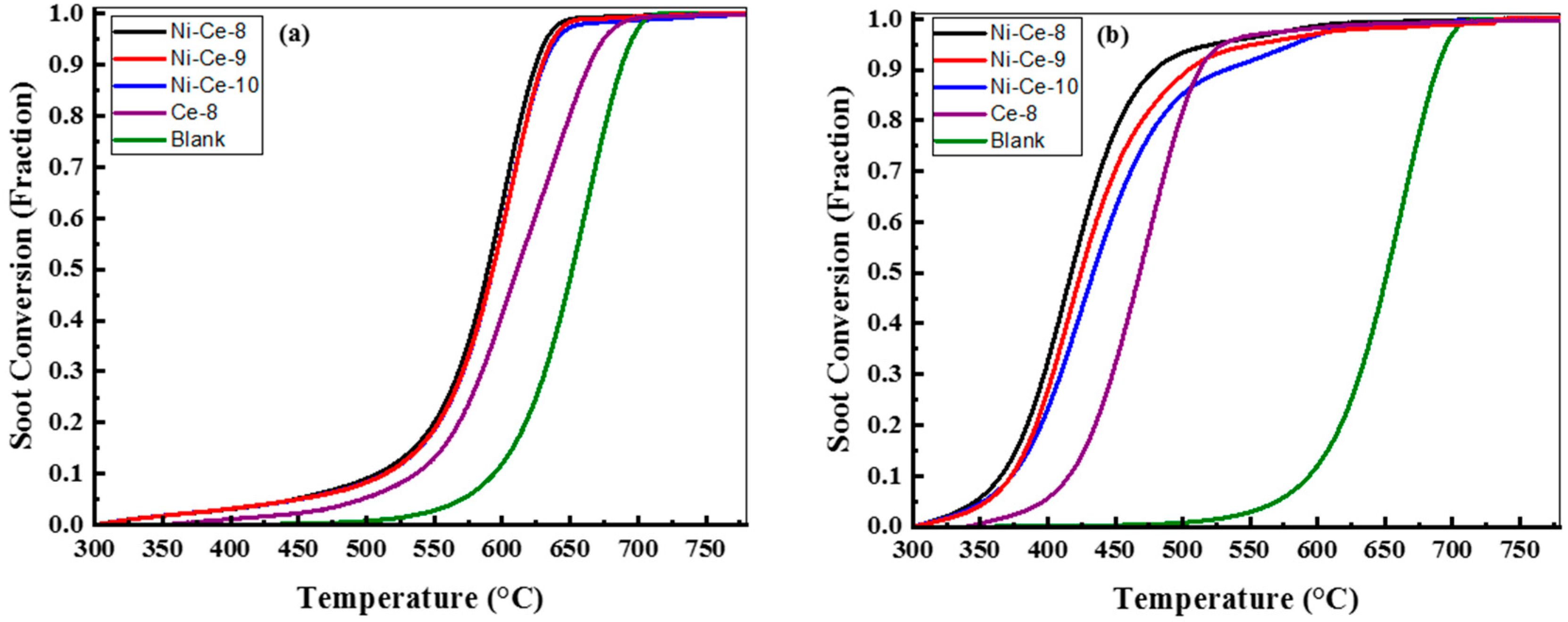 Materials 12 03436 g009