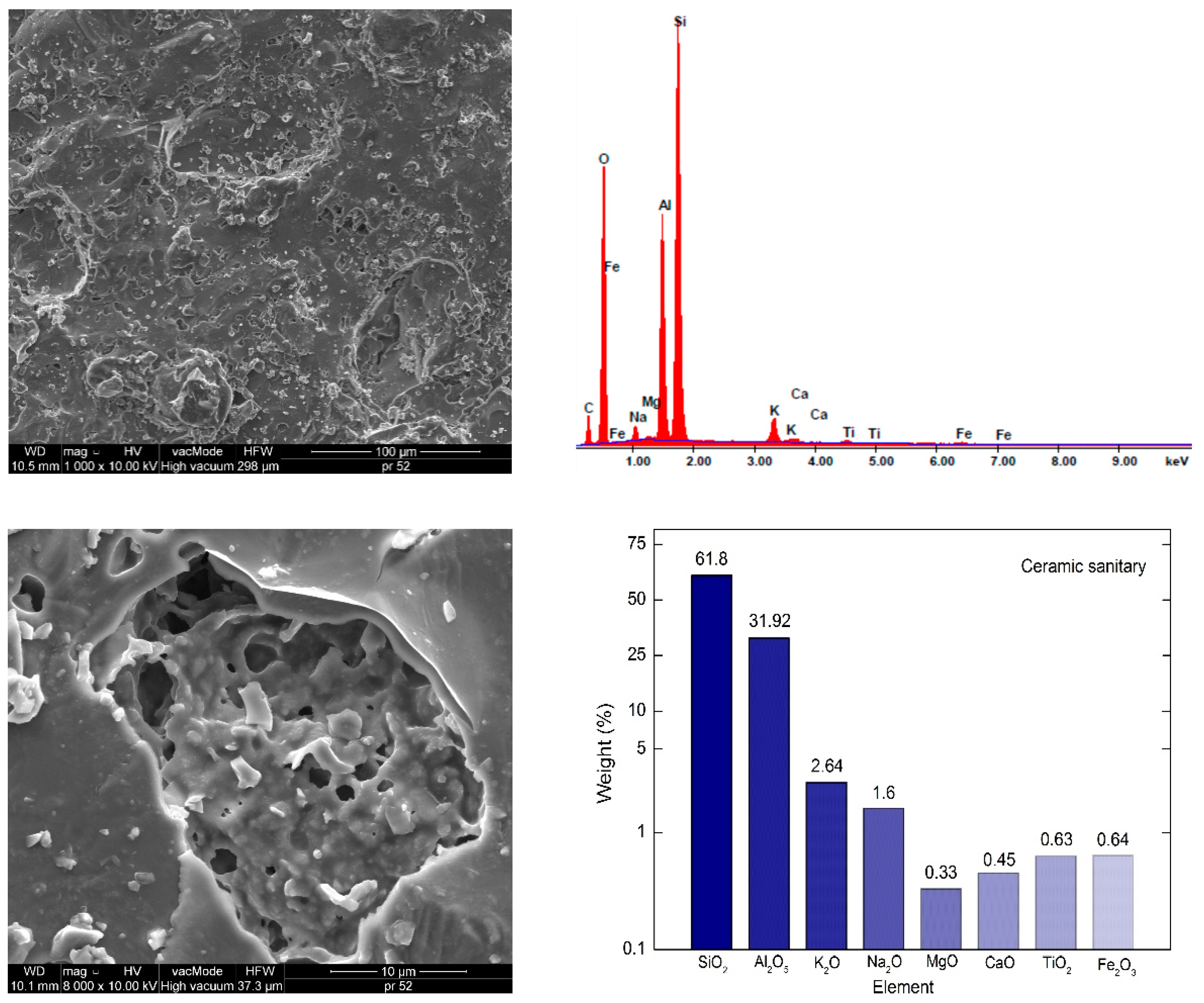 Materials 12 03437 g004 Materials 12 03437 g004