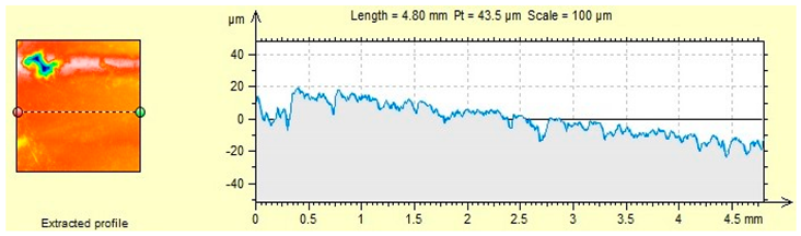 Materials 12 03437 i001 Materials 12 03437 i001