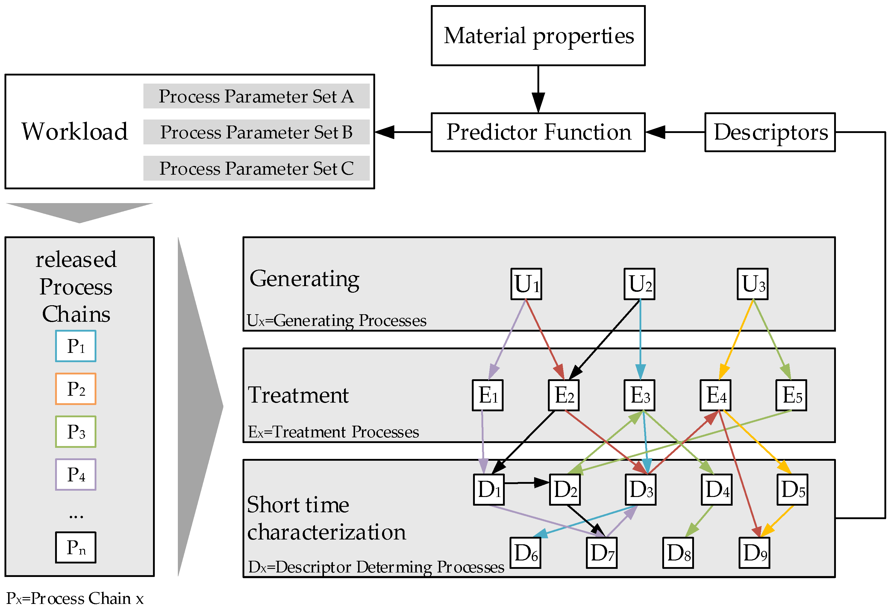Materials 12 03439 g001 Materials 12 03439 g001