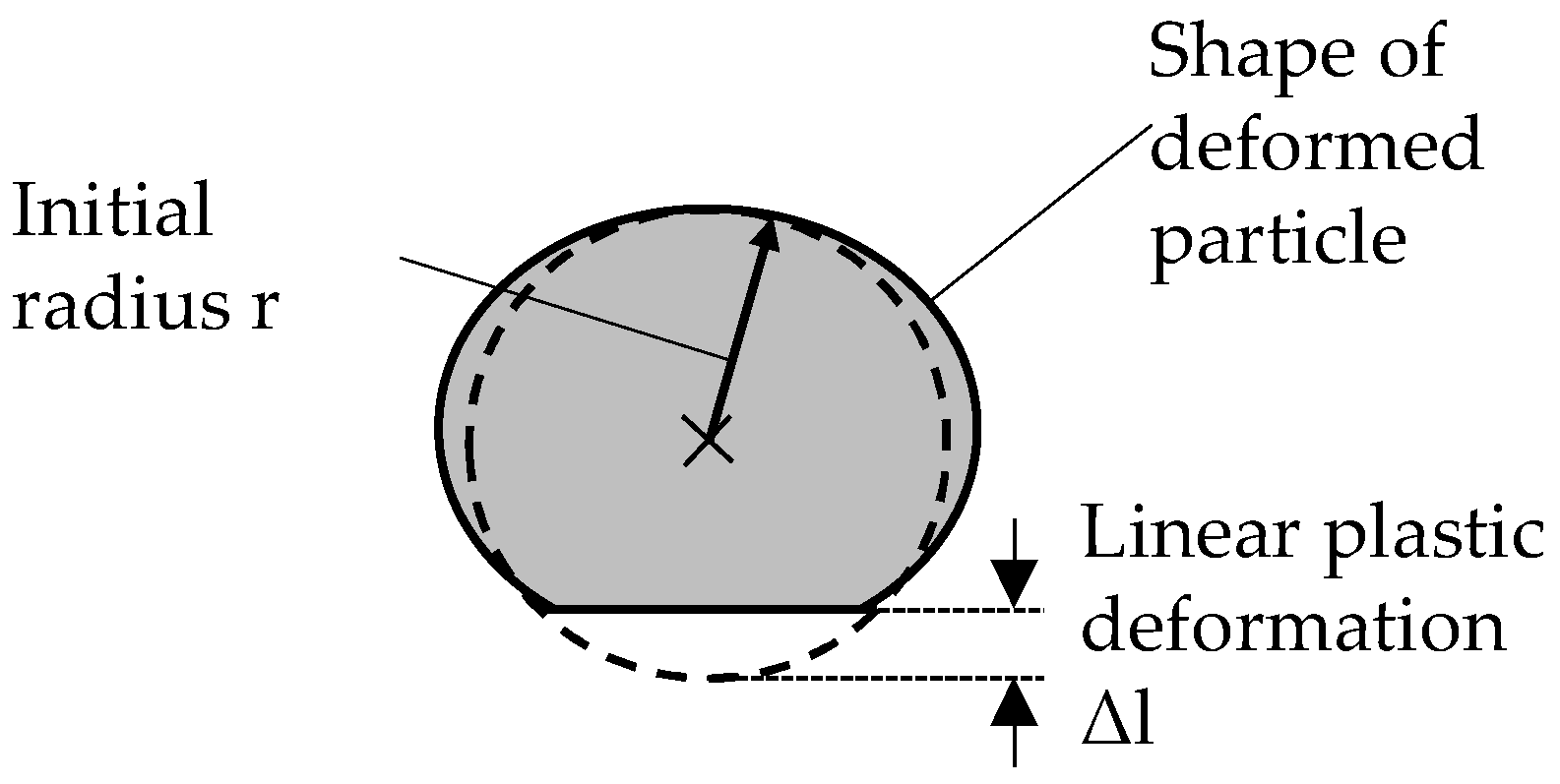 Materials 12 03439 g002 Materials 12 03439 g002