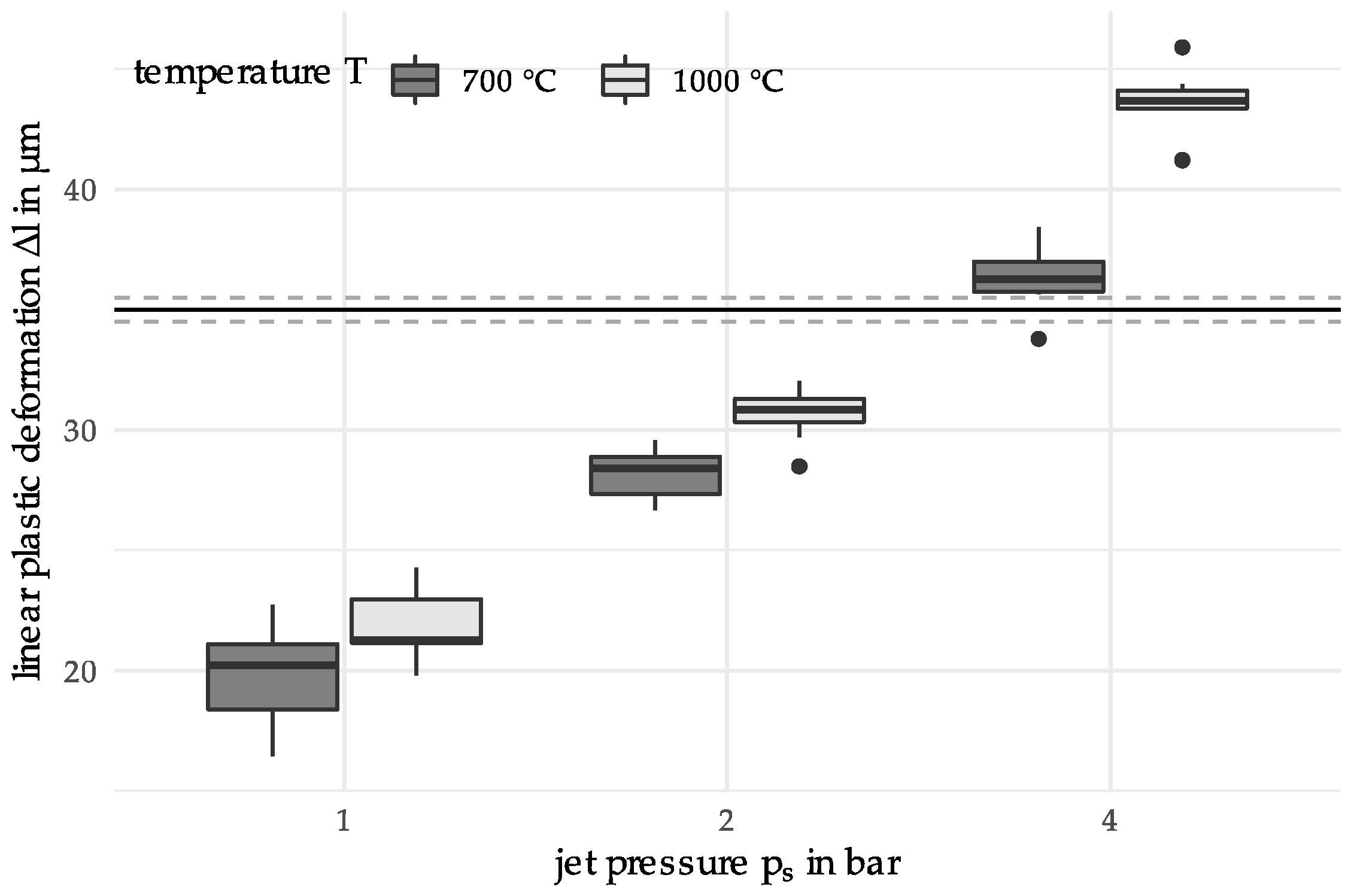 Materials 12 03439 g004 Materials 12 03439 g004