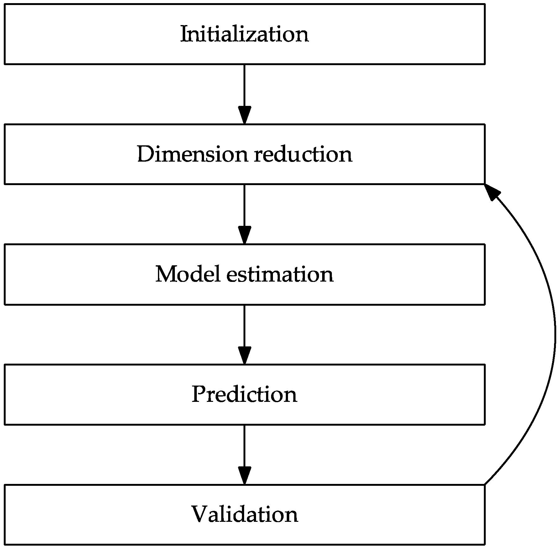 Materials 12 03439 g005 Materials 12 03439 g005