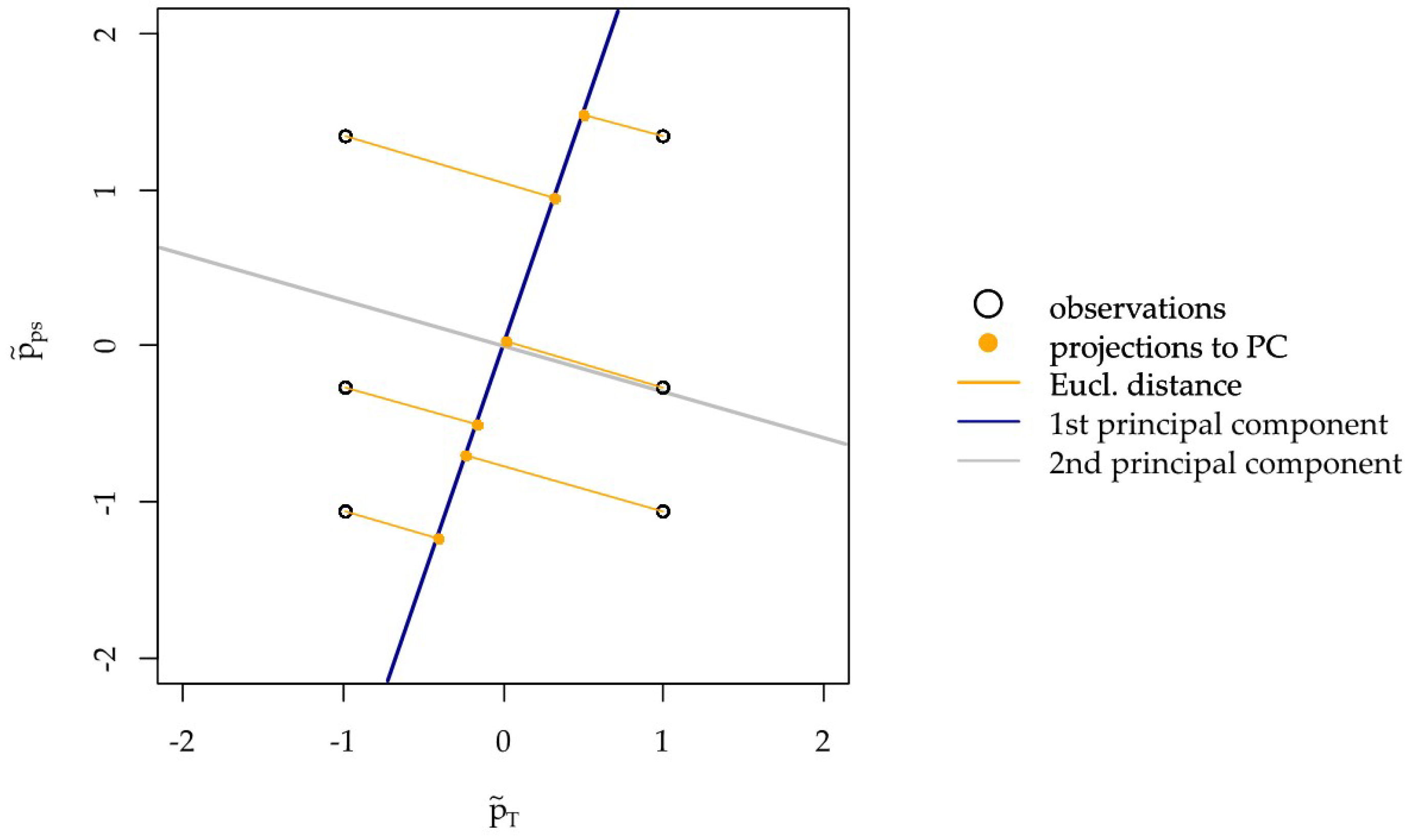 Materials 12 03439 g006 Materials 12 03439 g006