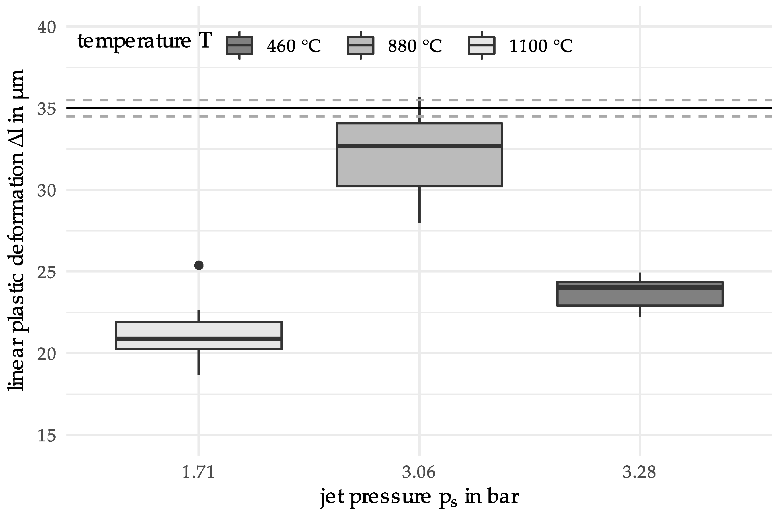 Materials 12 03439 g007 Materials 12 03439 g007