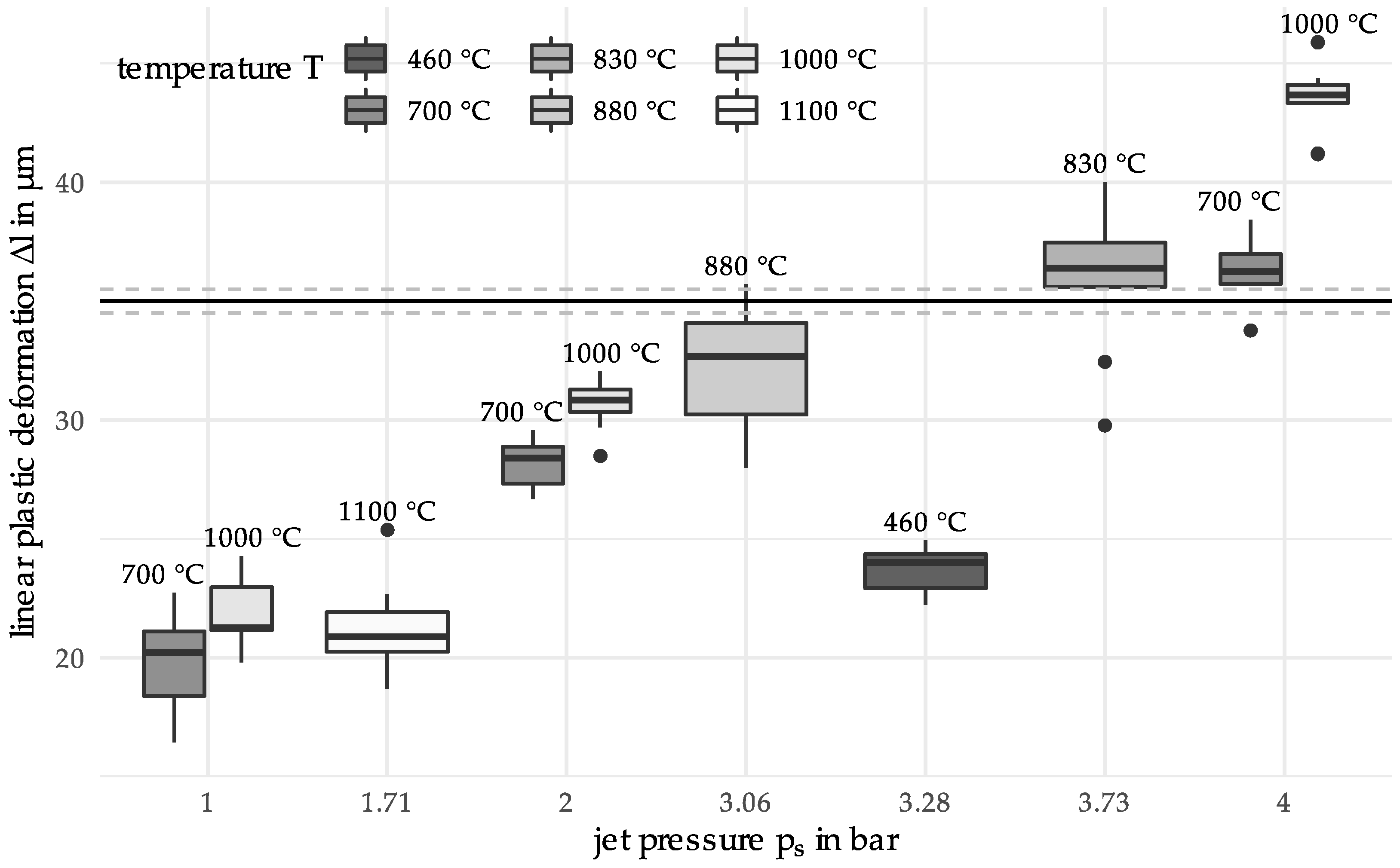 Materials 12 03439 g008 Materials 12 03439 g008