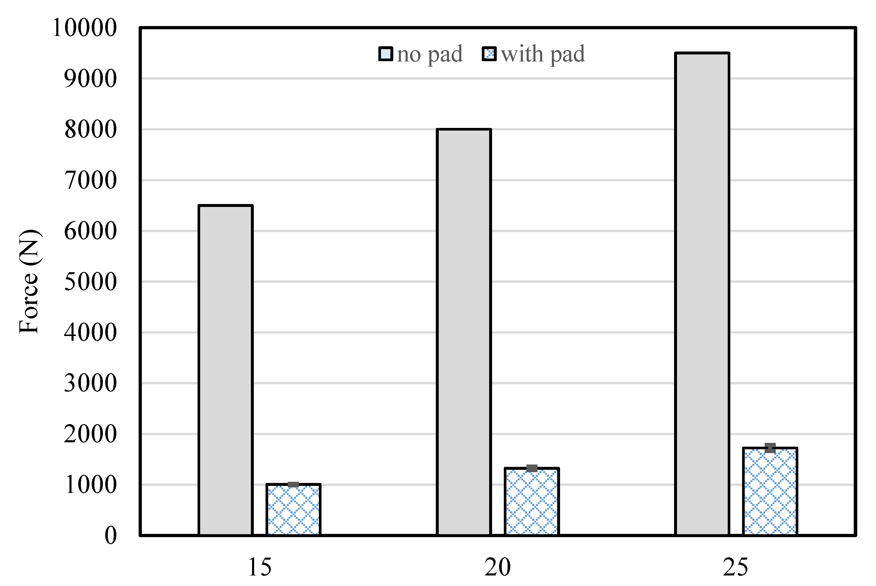 Materials 12 03440 g007