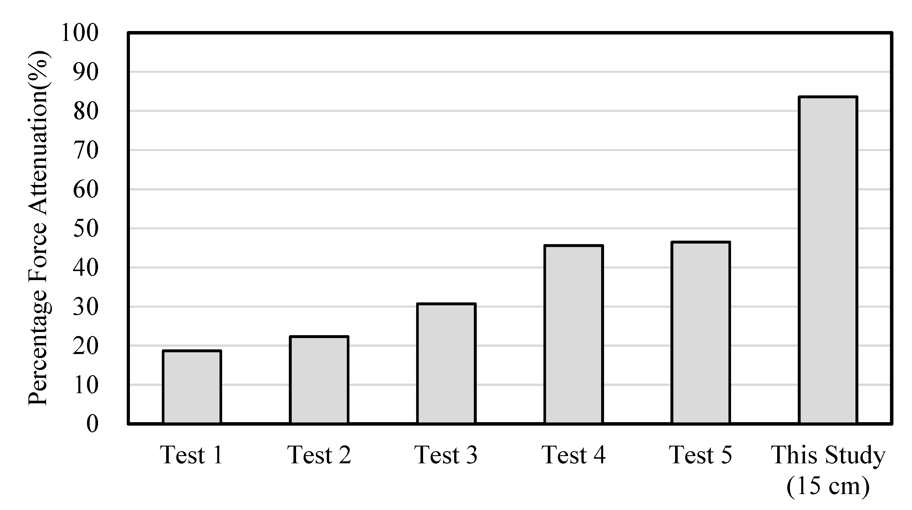 Materials 12 03440 g008