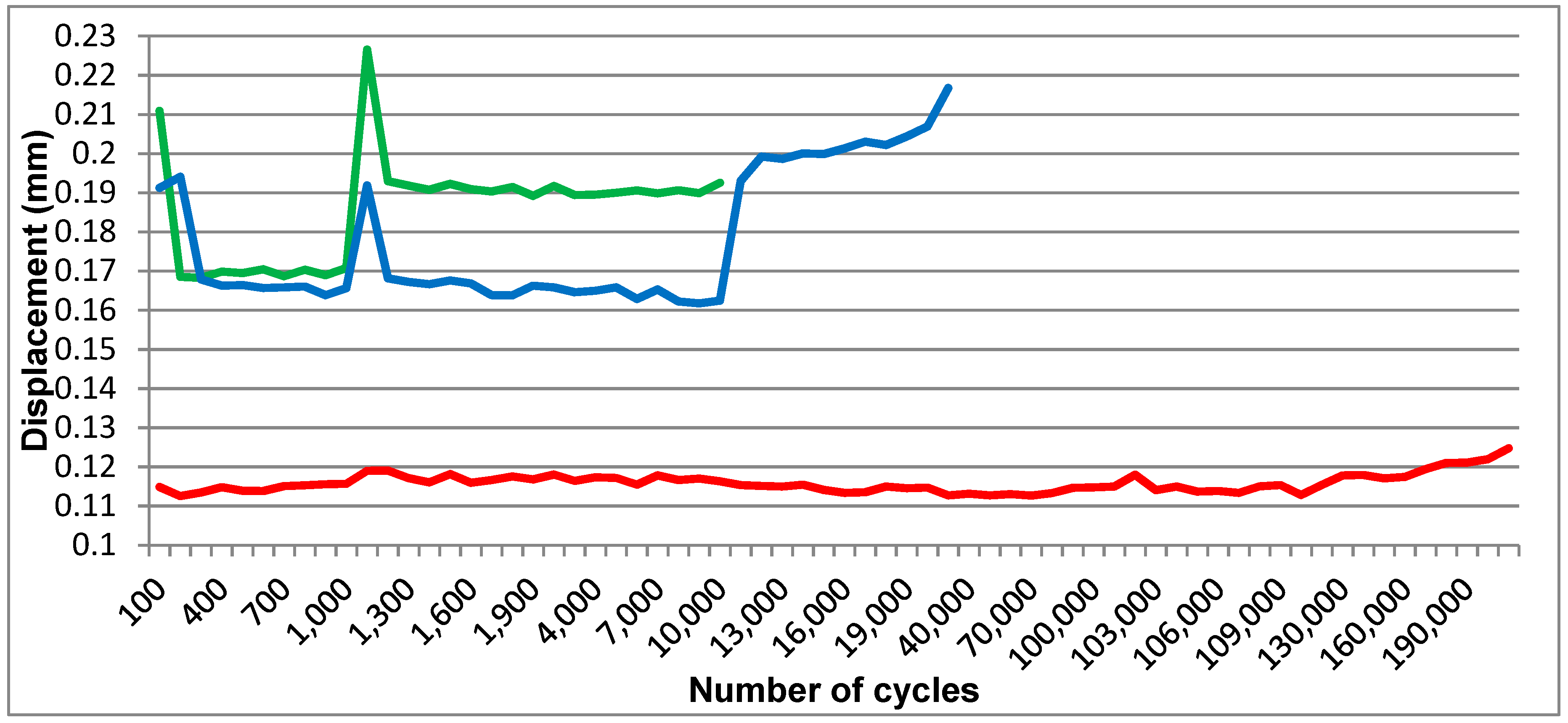 Materials 12 03444 g011