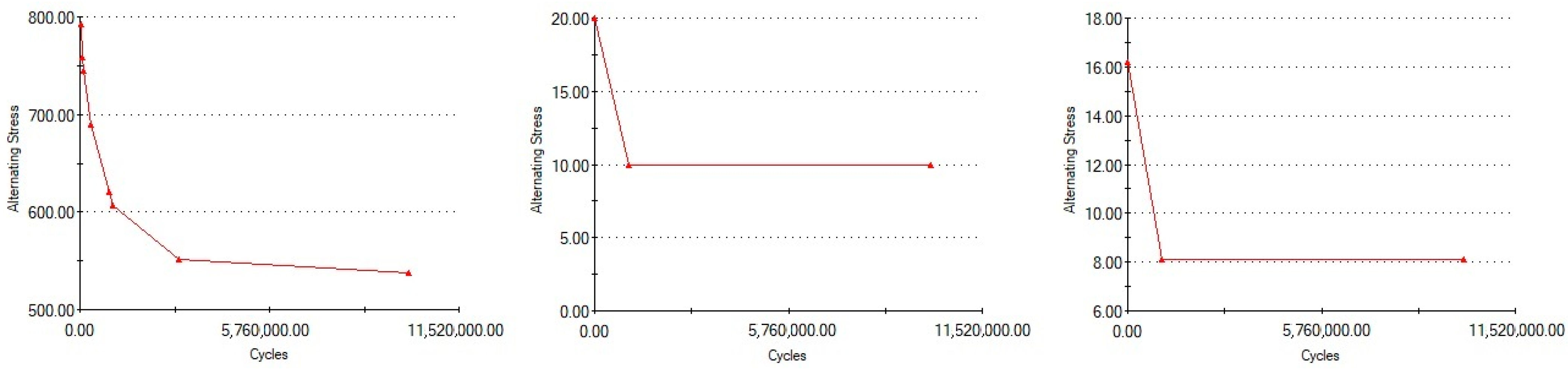 Materials 12 03444 g014