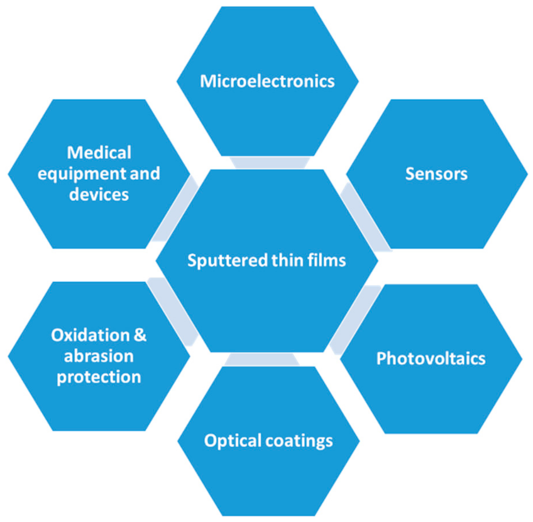 Materials 12 03448 g001