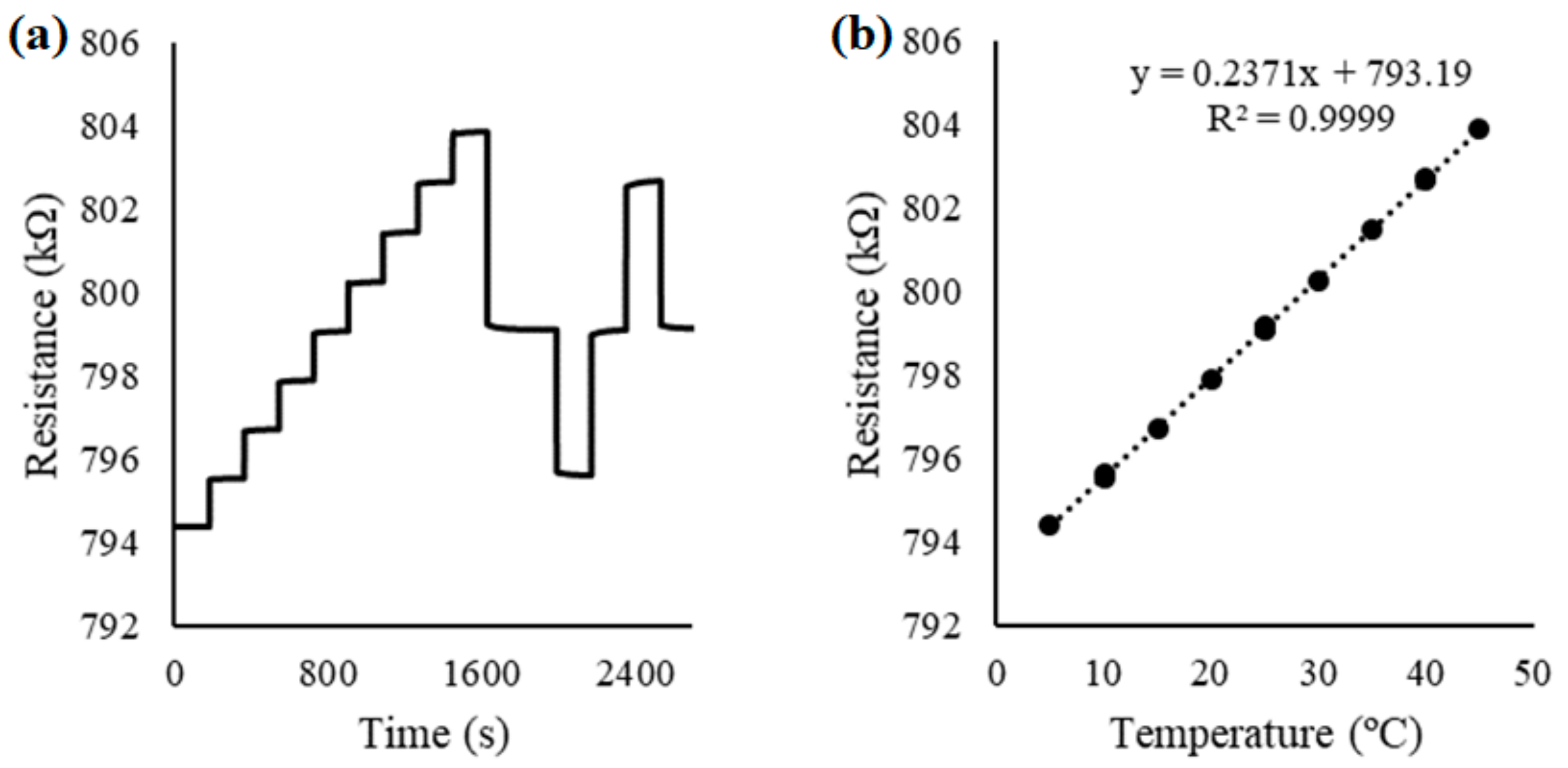 Materials 12 03448 g007
