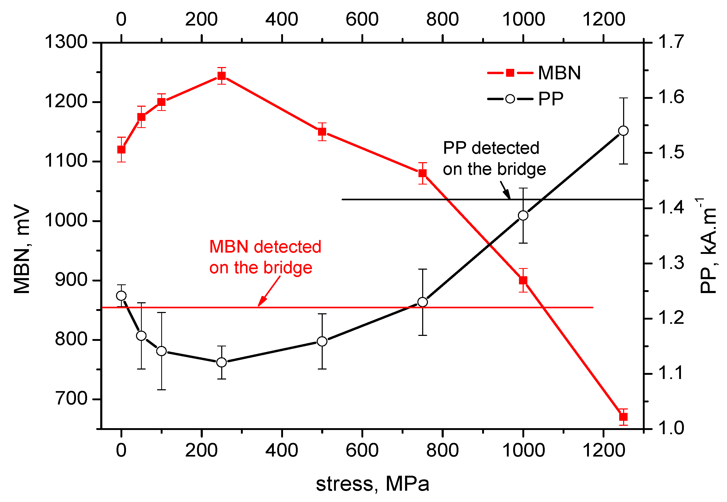 Materials 12 03450 g006