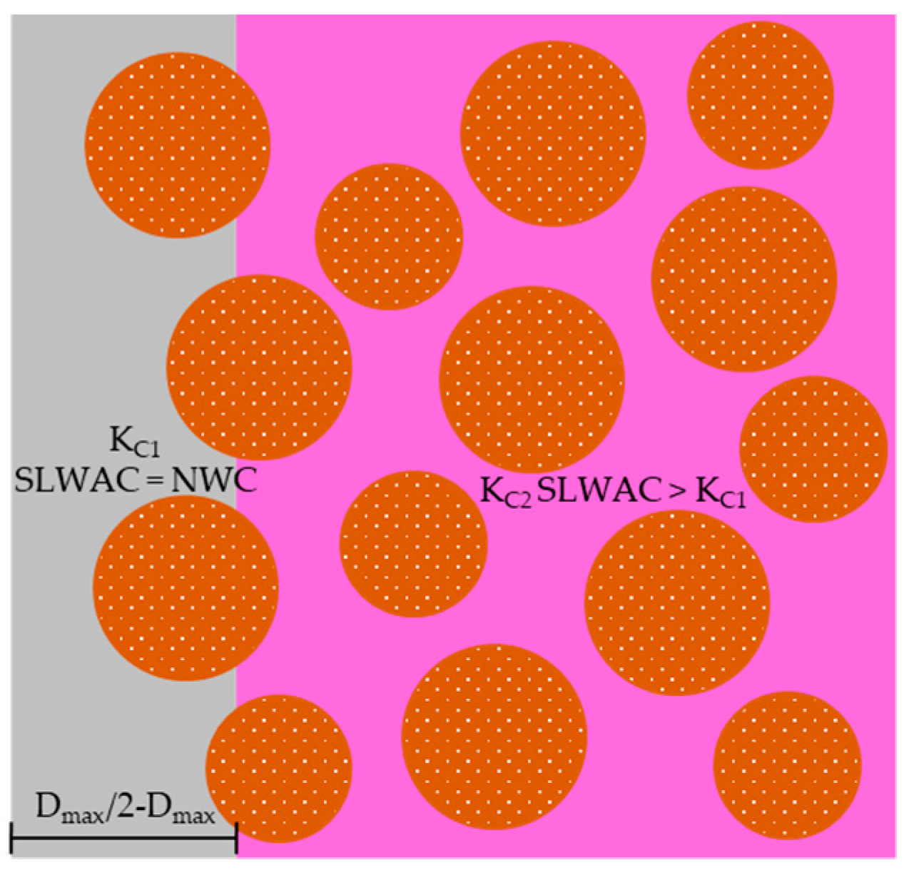 Materials 12 03456 g007