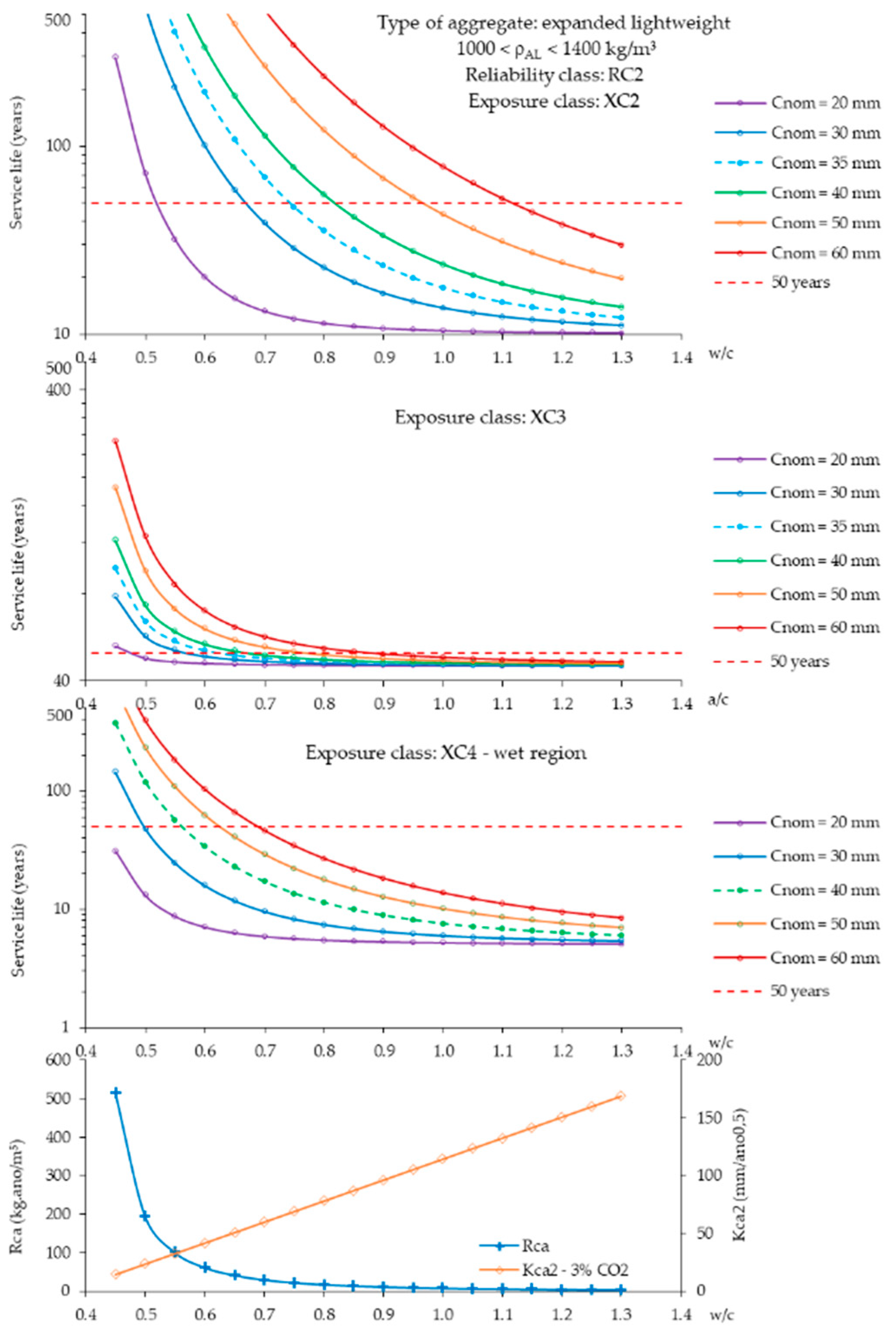 Materials 12 03456 g009