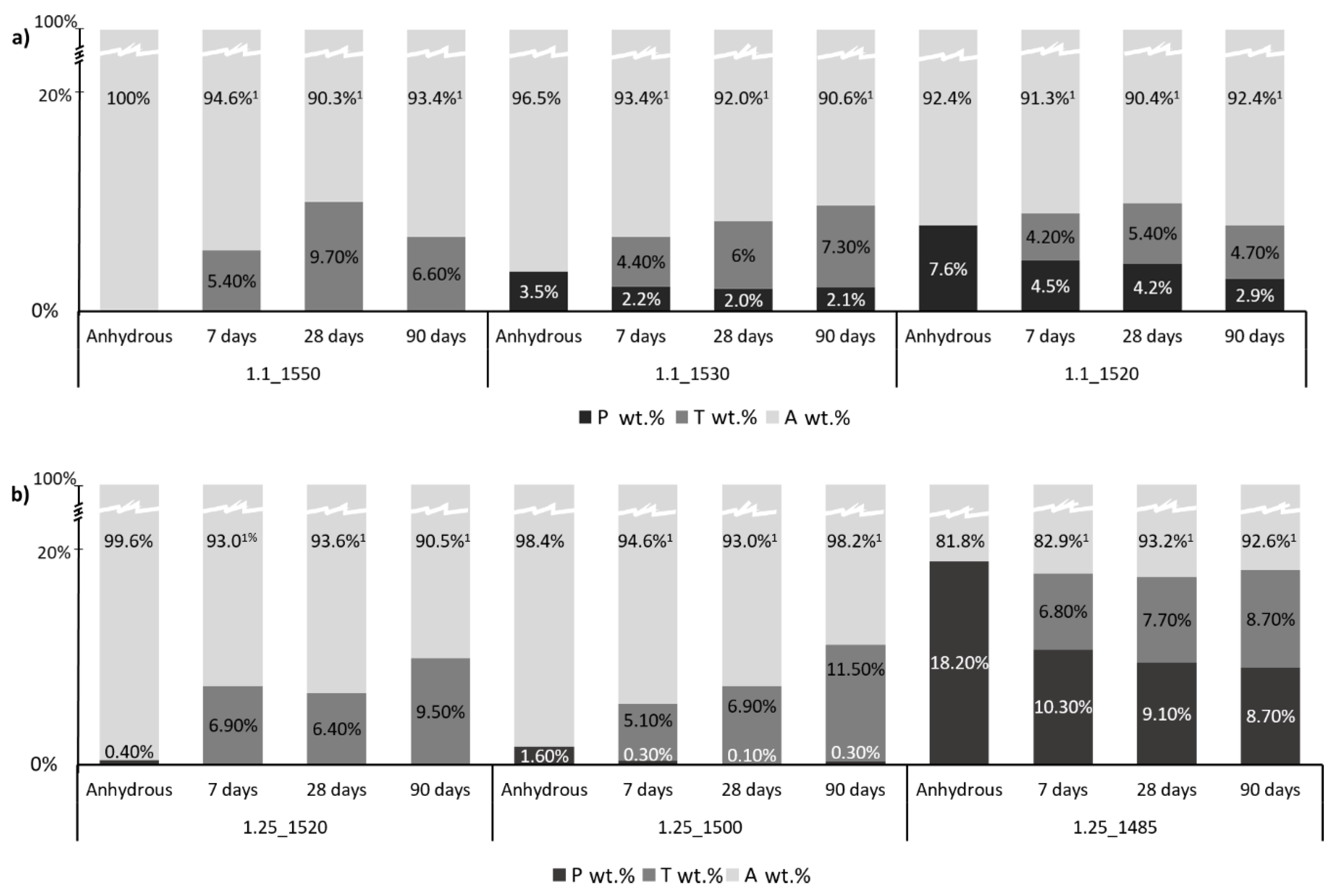 Materials 12 03457 g001 Materials 12 03457 g001