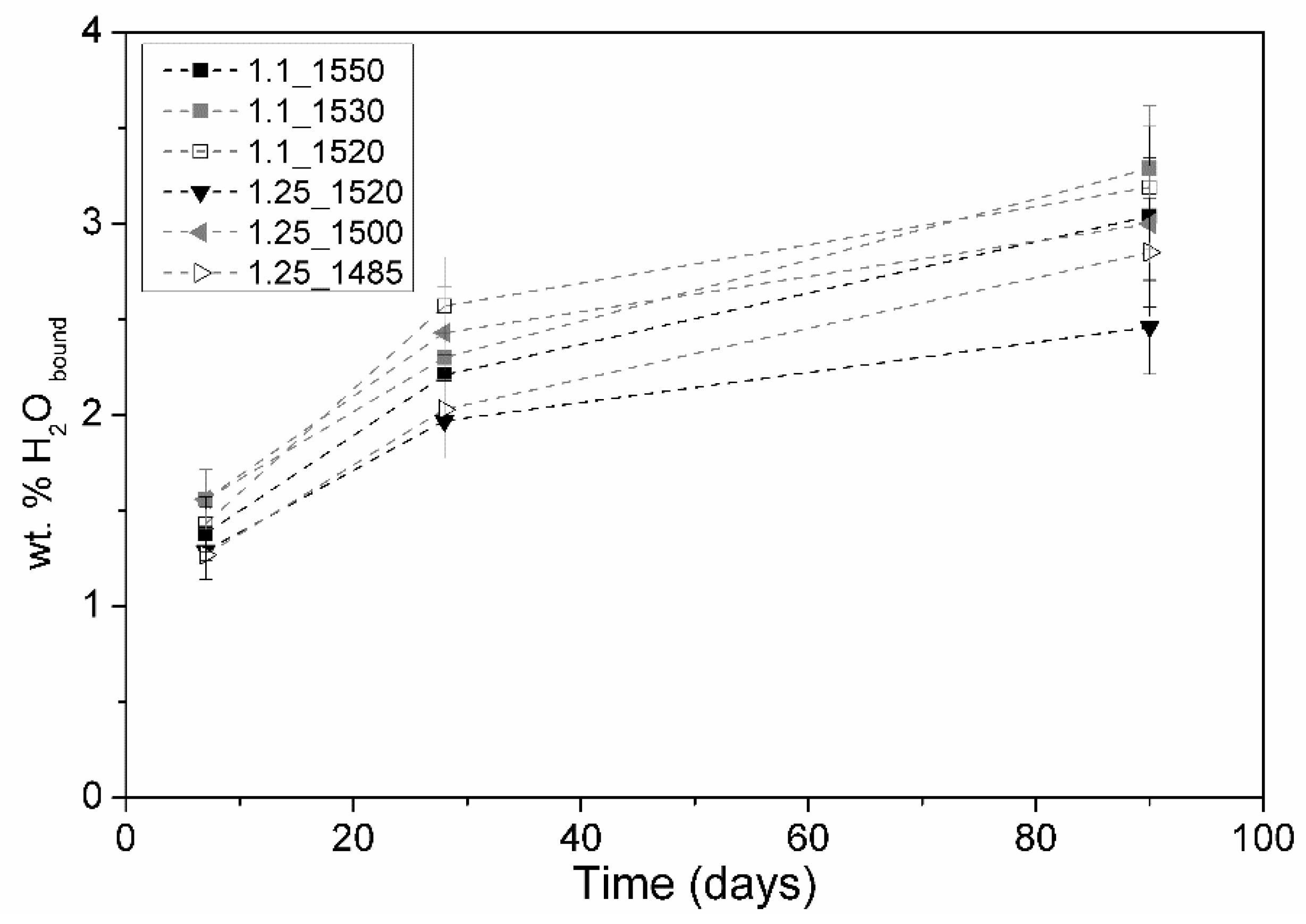 Materials 12 03457 g004 Materials 12 03457 g004