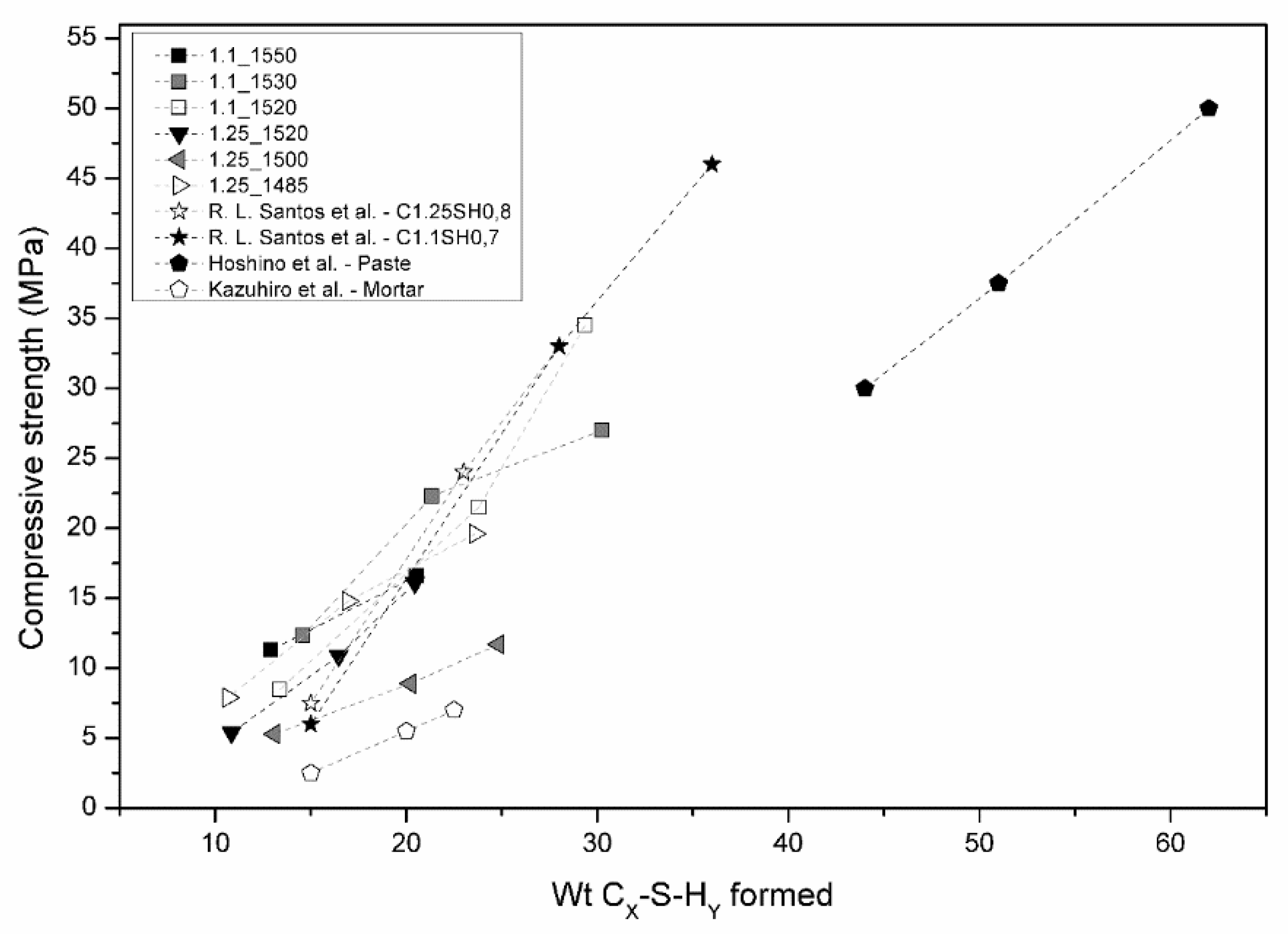 Materials 12 03457 g007 Materials 12 03457 g007