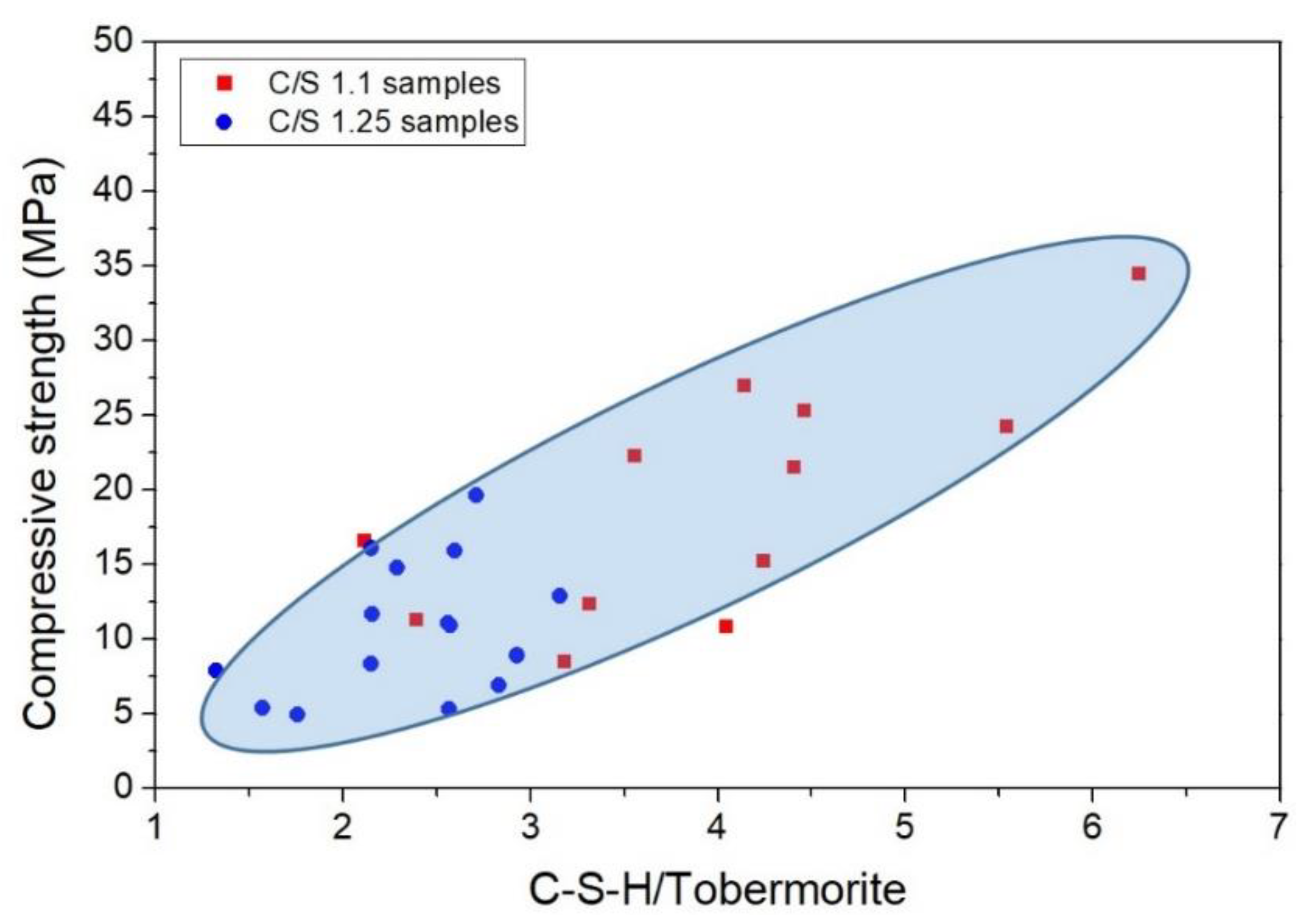 Materials 12 03457 g008 Materials 12 03457 g008