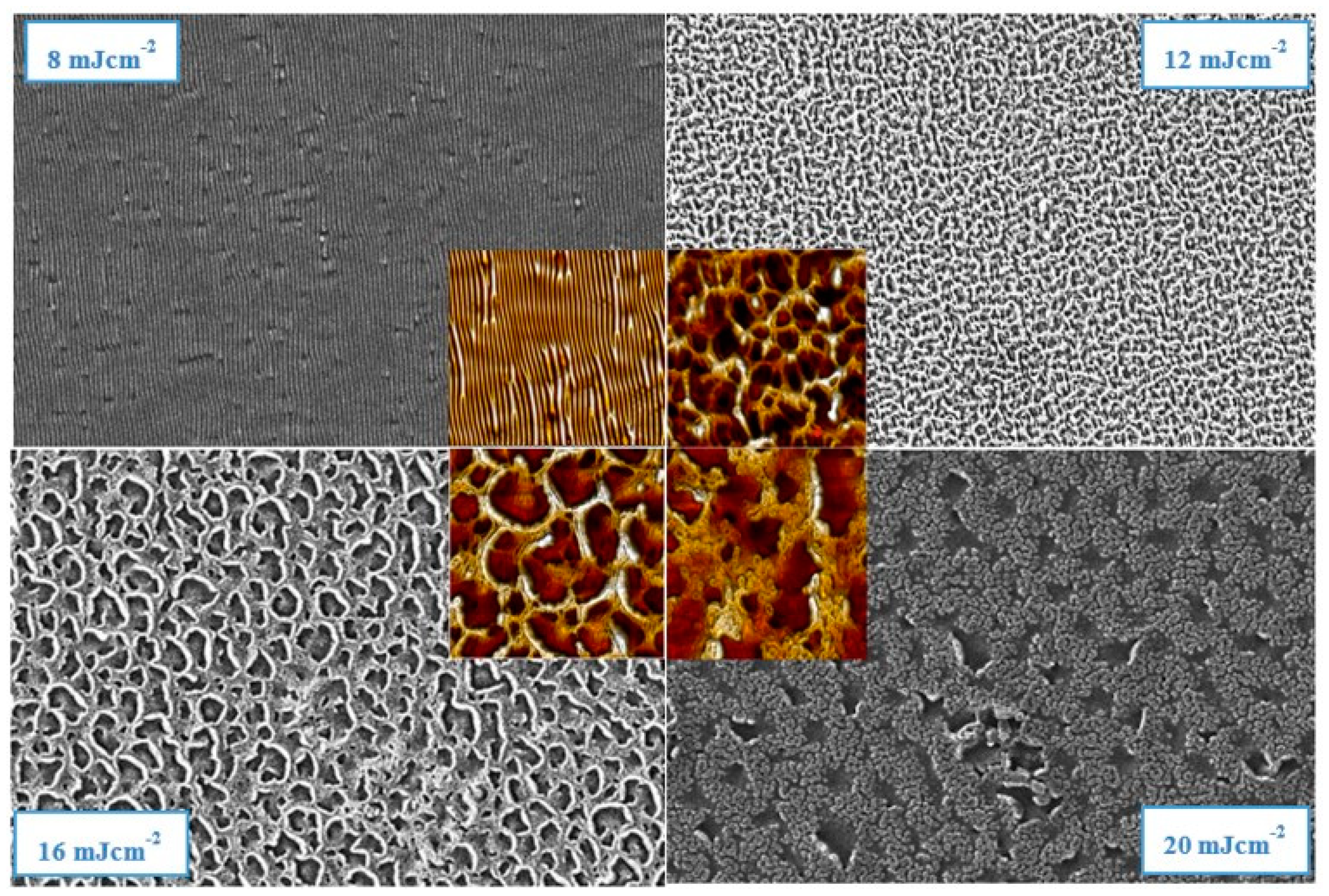 Materials 12 03460 g002 Materials 12 03460 g002