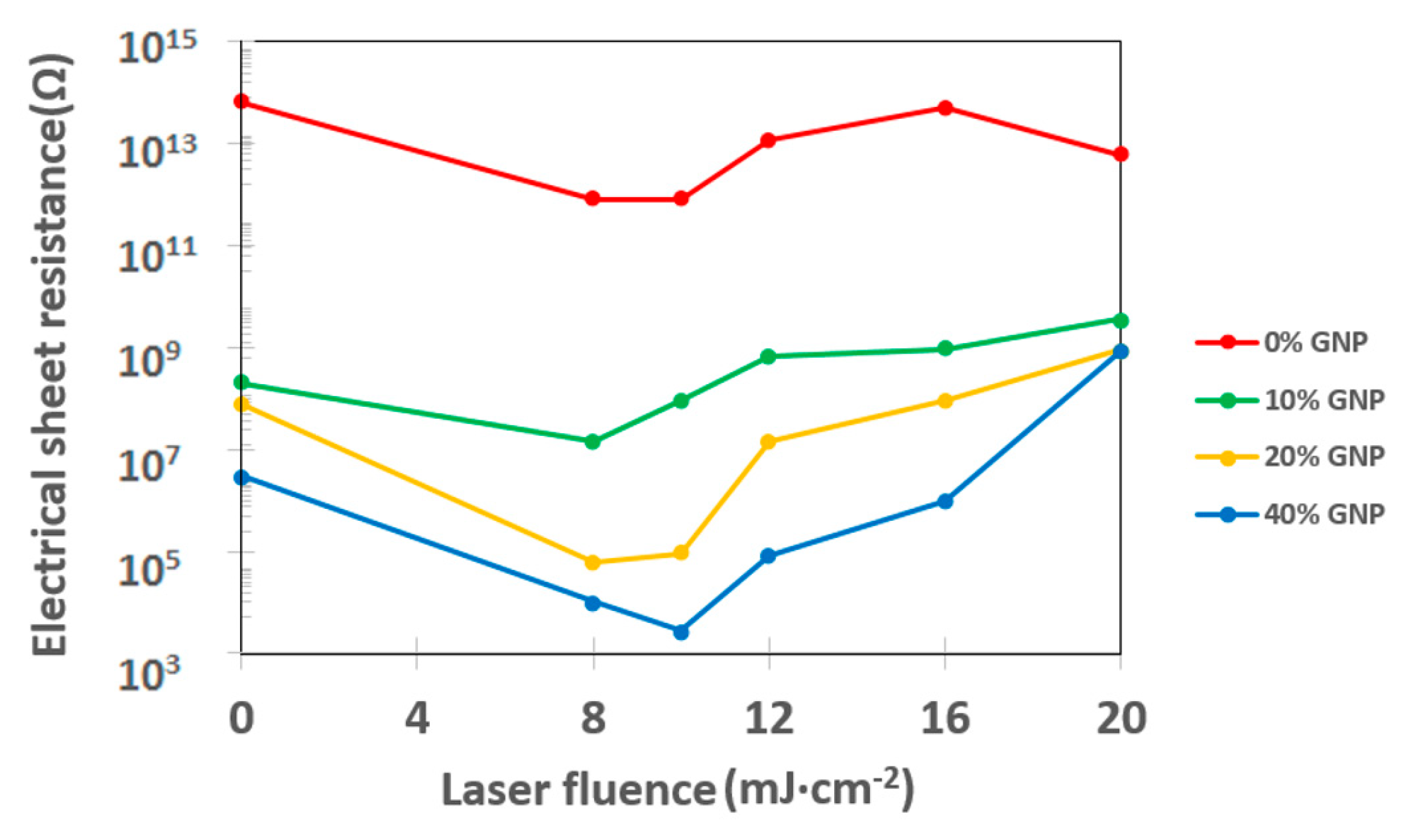 Materials 12 03460 g004 Materials 12 03460 g004
