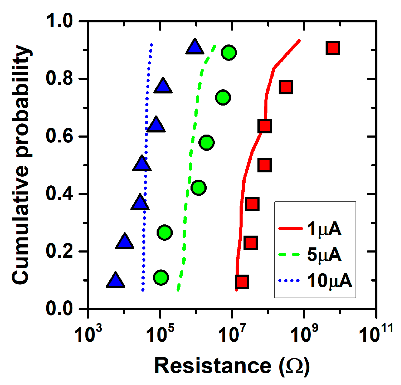 Materials 12 03461 g005